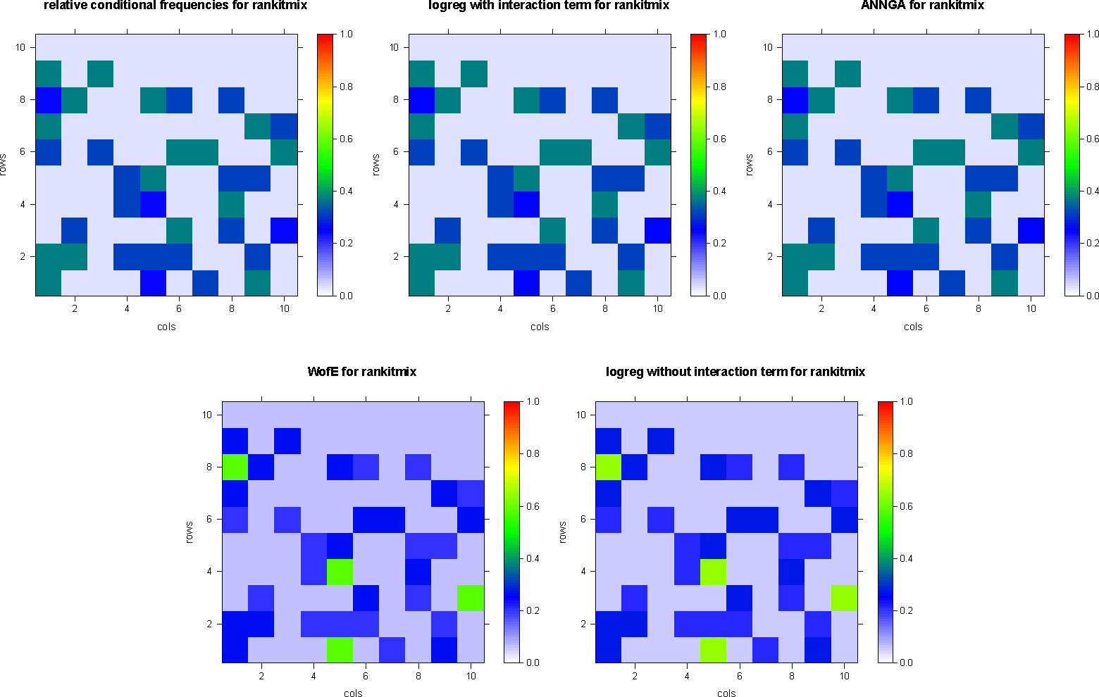 Ijgi 03 01387f3 1024