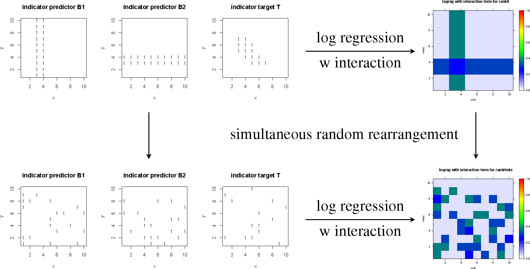 Ijgi 03 01387f4 1024