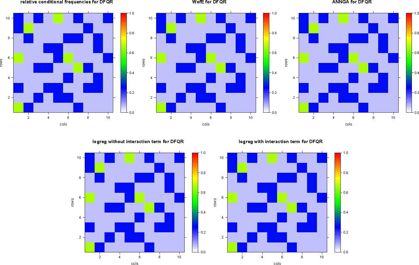 Ijgi 03 01387f6 1024