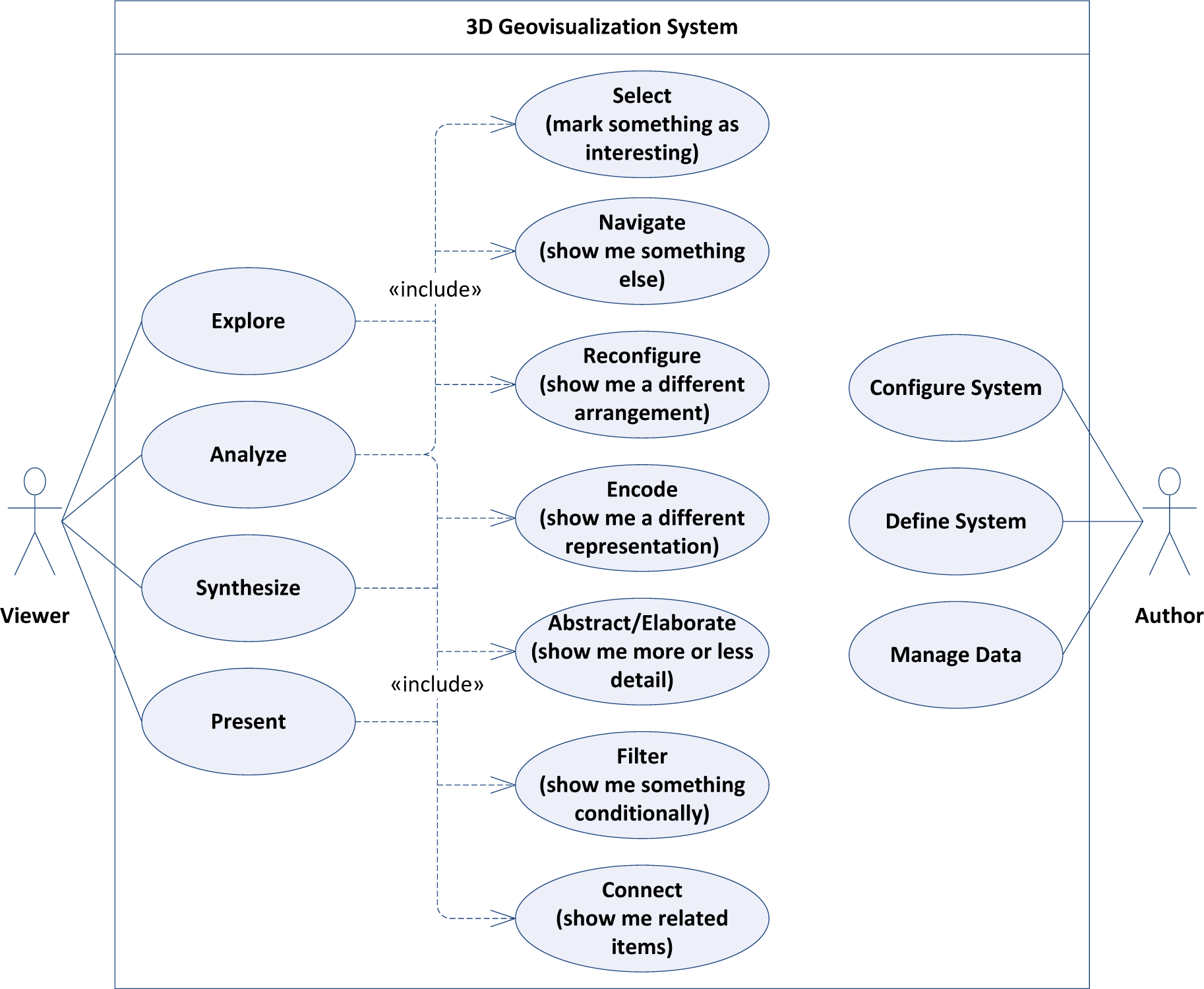 Ijgi 03 01445f2 1024