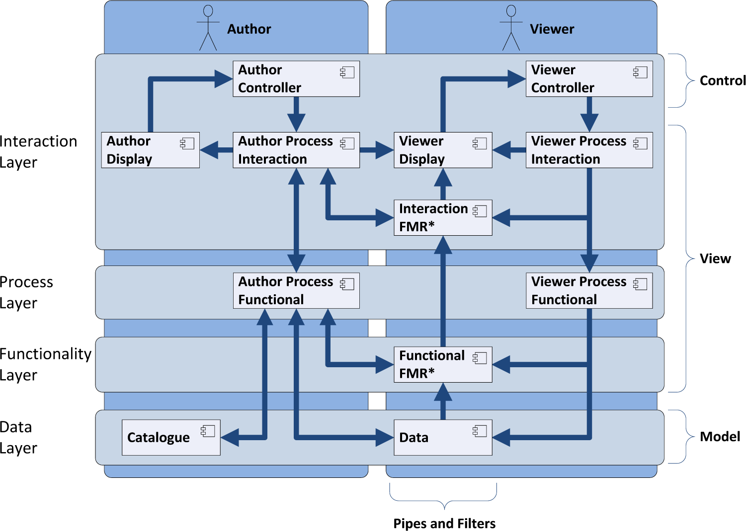 Ijgi 03 01445f4 1024