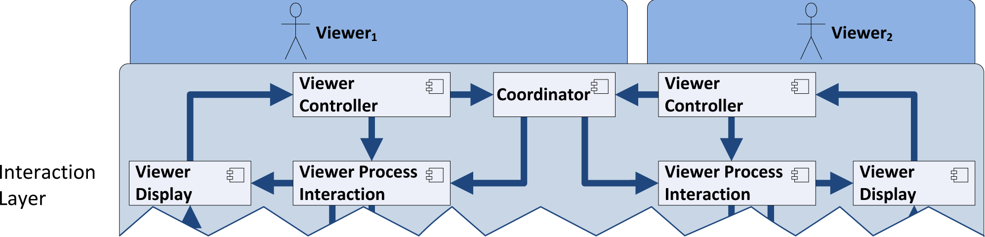 Ijgi 03 01445f5 1024