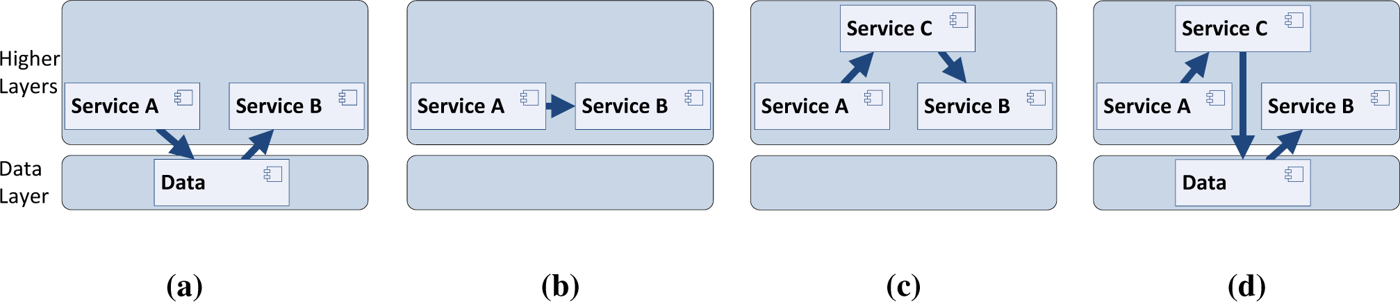 Ijgi 03 01445f6 1024