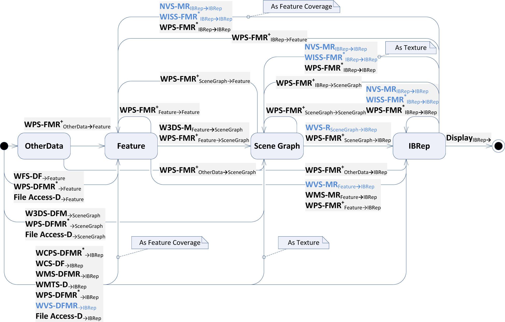 Ijgi 03 01445f8 1024