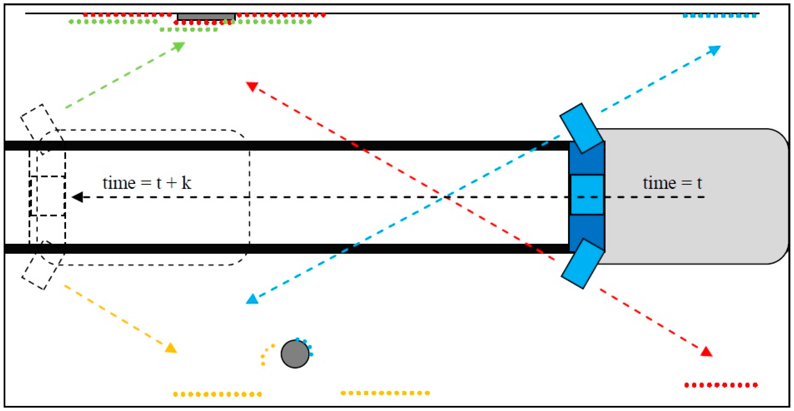 Ijgi 04 00185 g004 1024