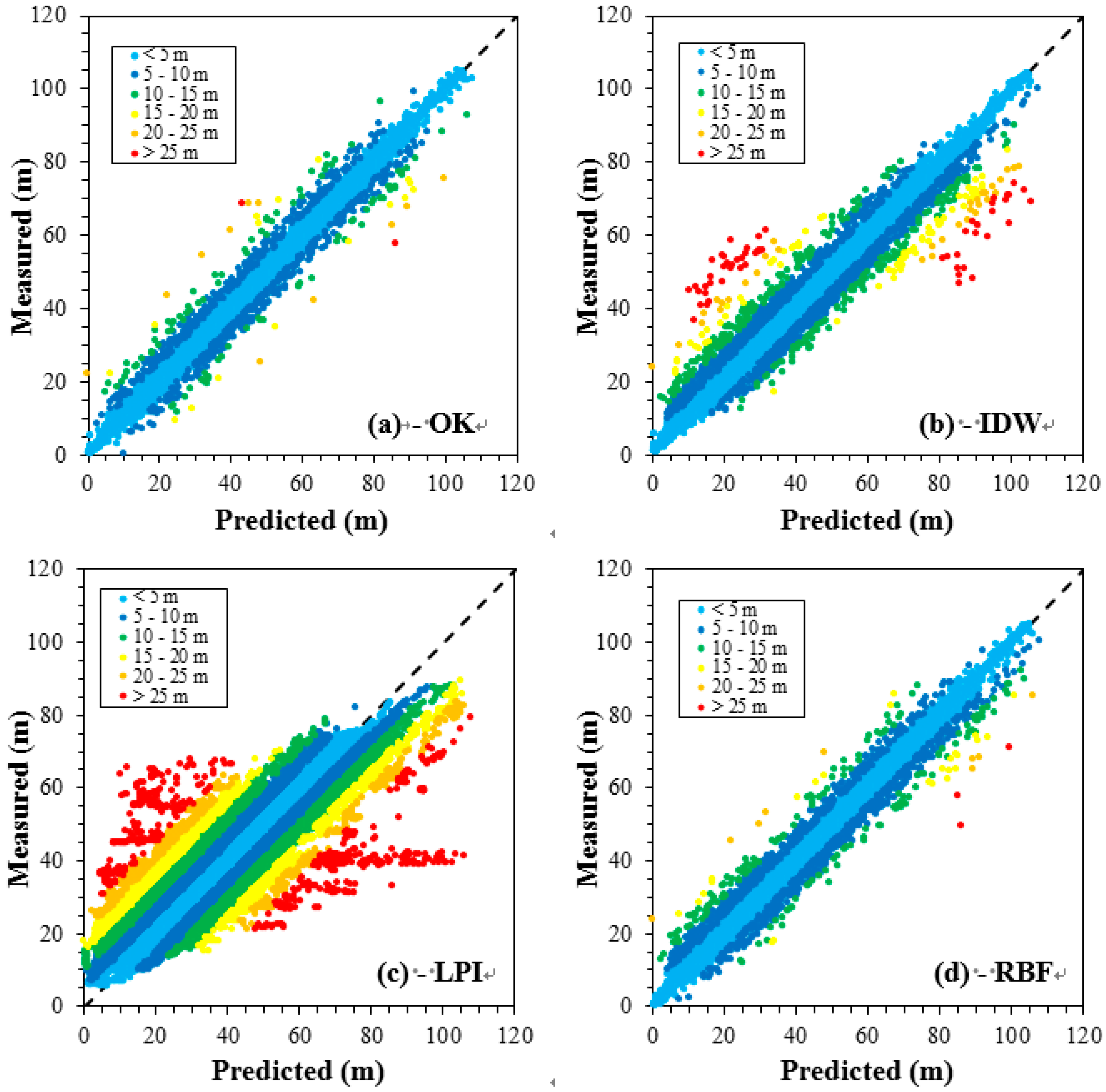 Ijgi 04 00220 g004 1024