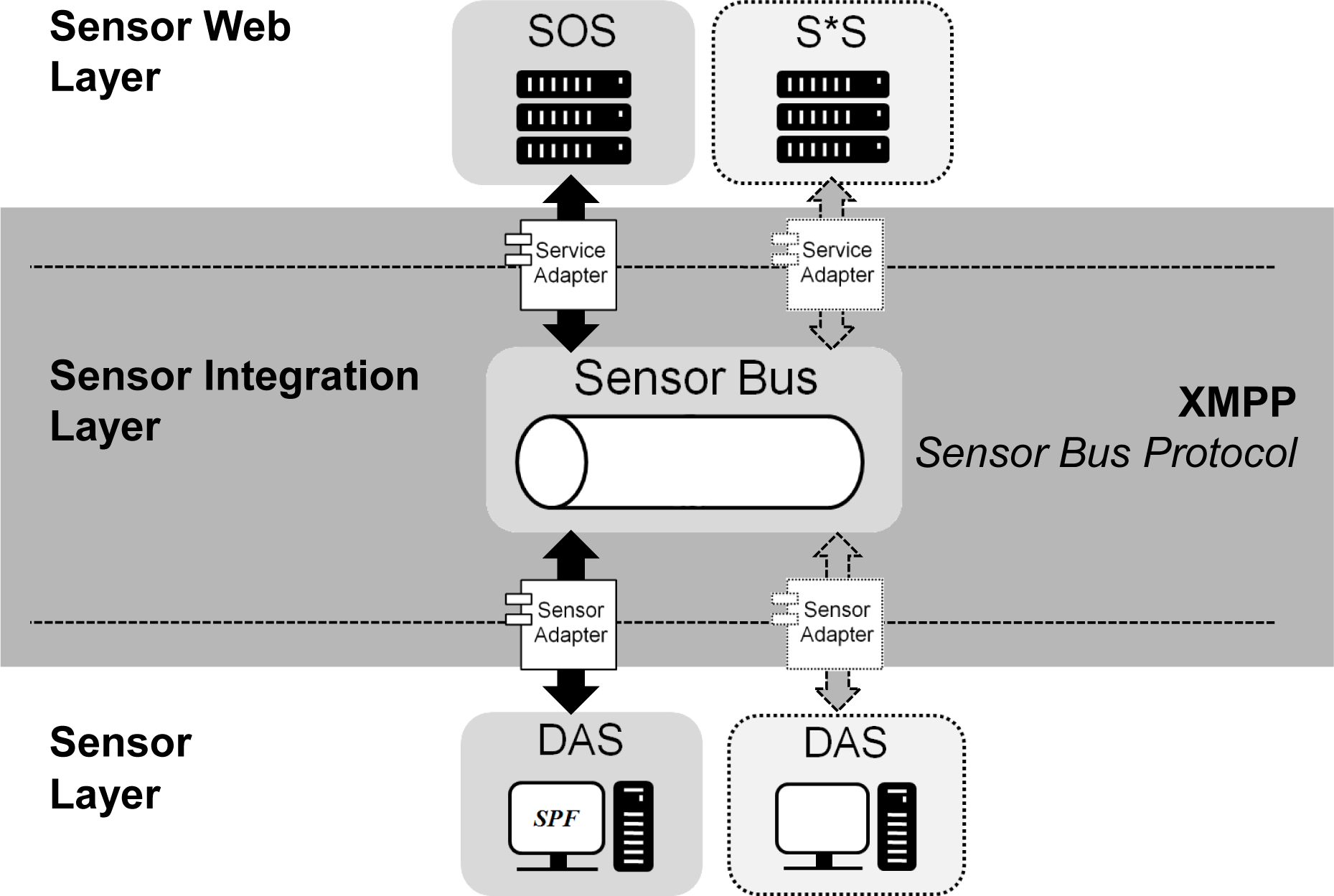 Ijgi 04 00385f4 1024