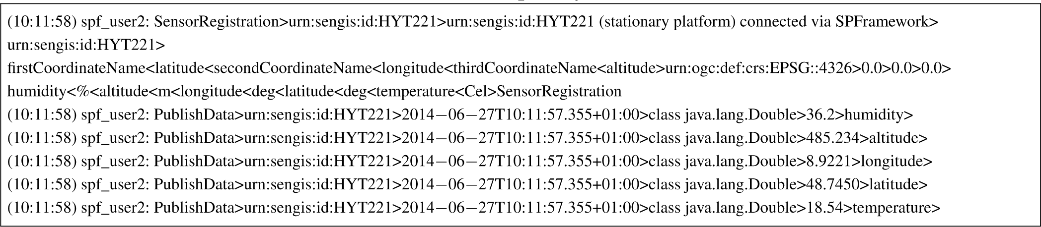 Ijgi 04 00385f7 1024