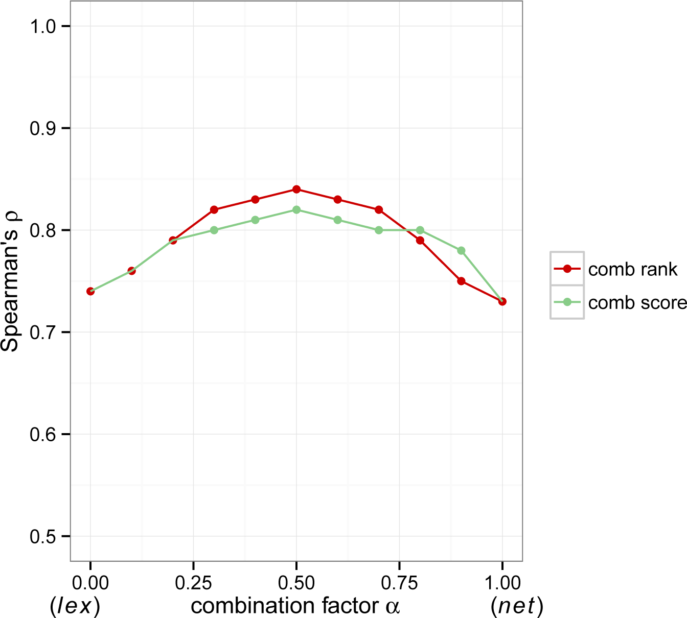 Ijgi 04 00471f3 1024