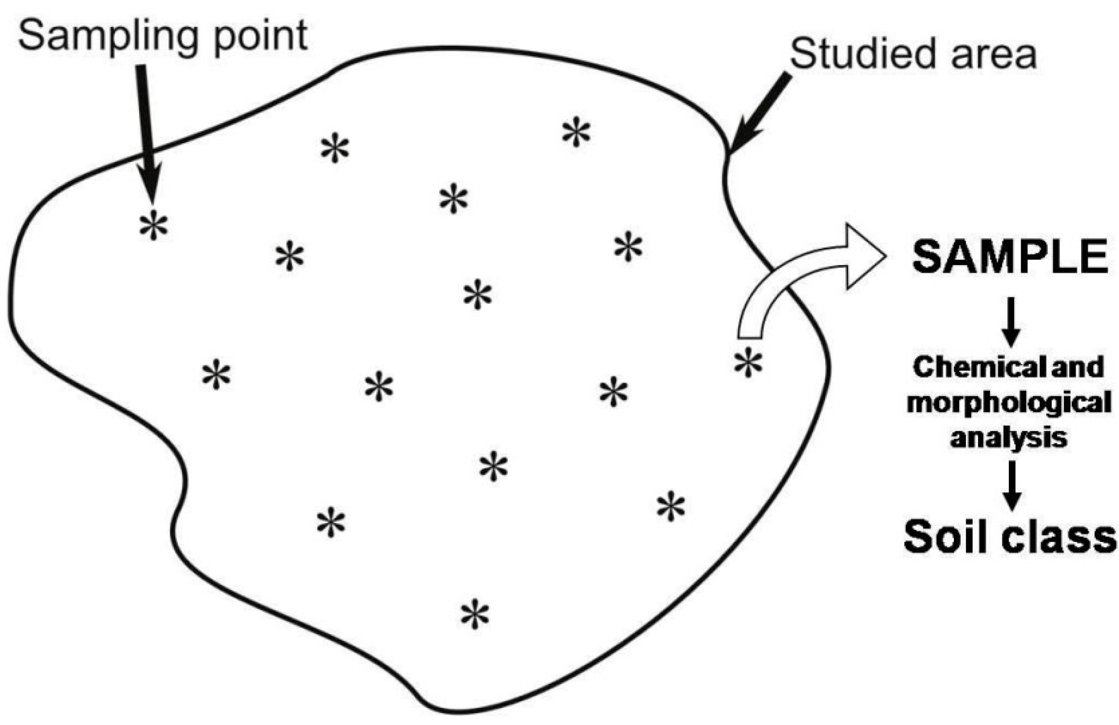 Ijgi 04 00677 g002 1024