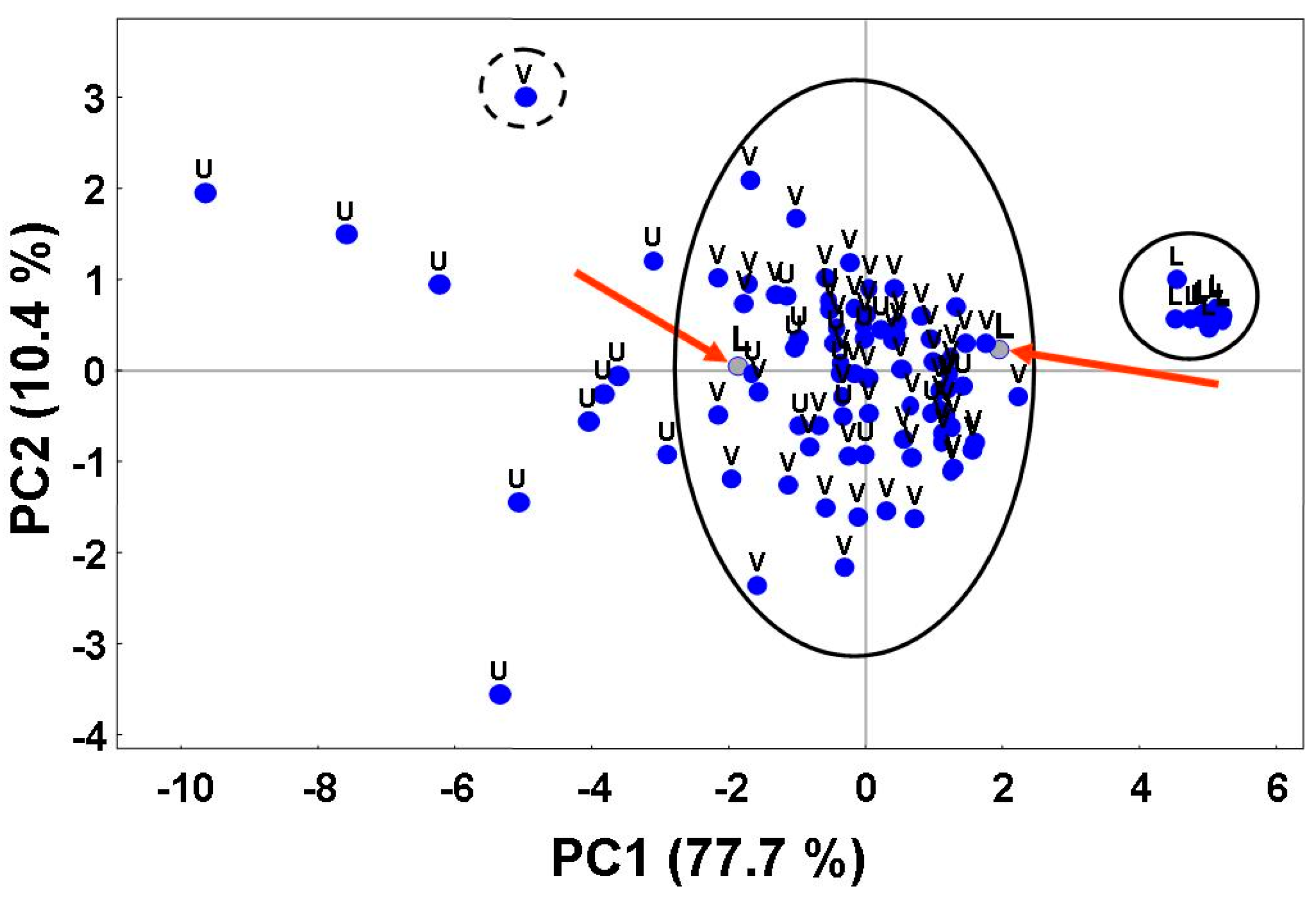 Ijgi 04 00677 g011 1024