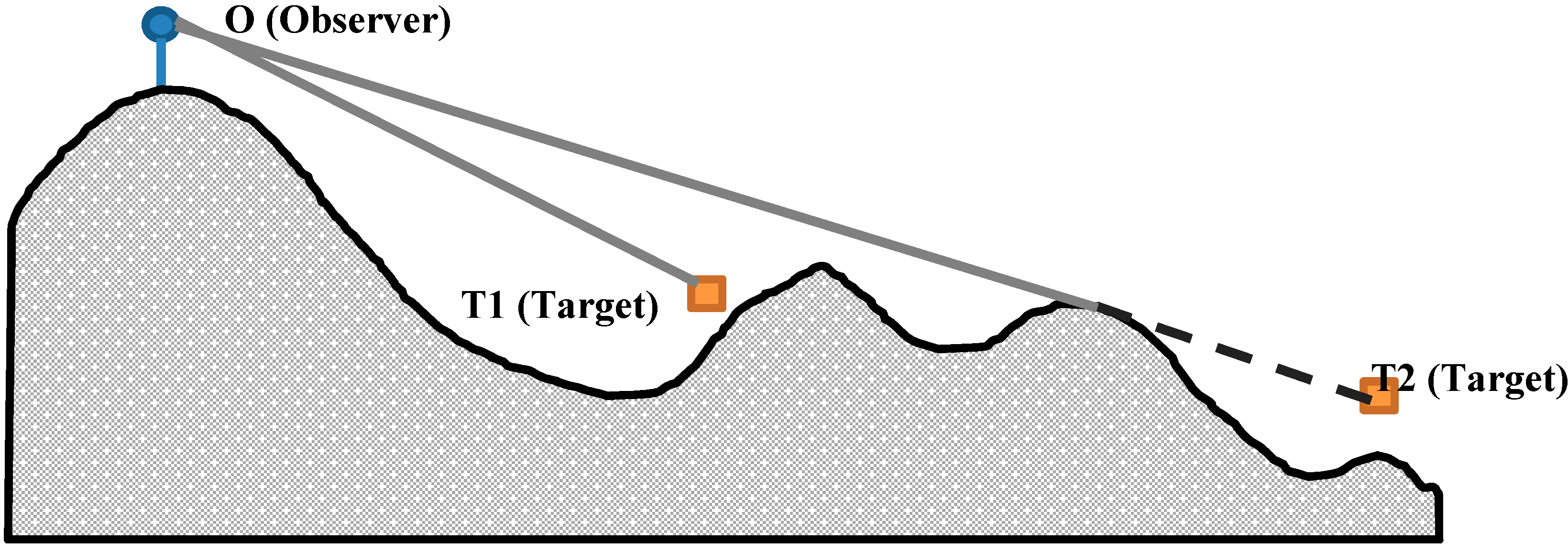 Ijgi 04 00754 g002