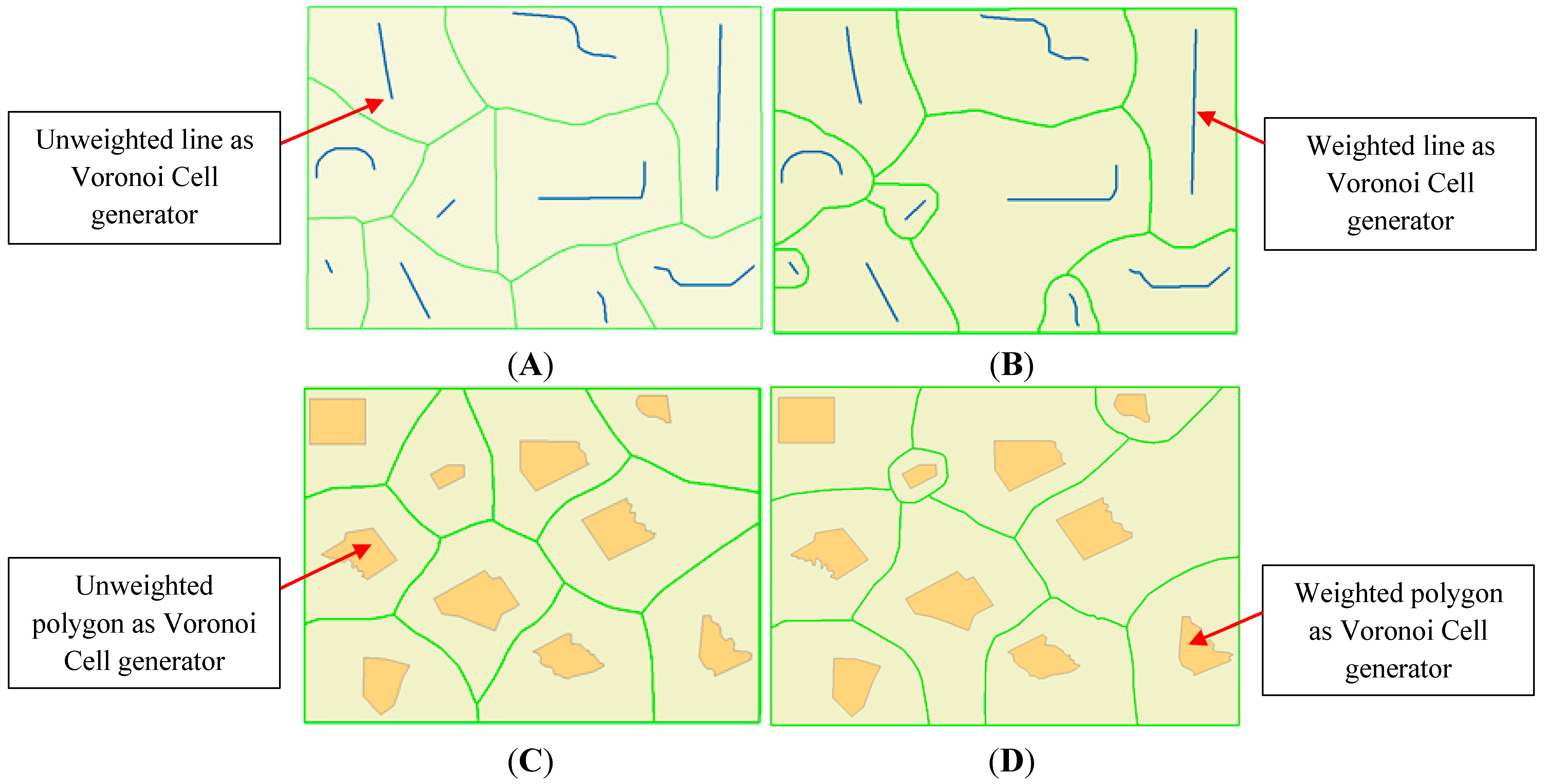 Ijgi 04 00754 g005
