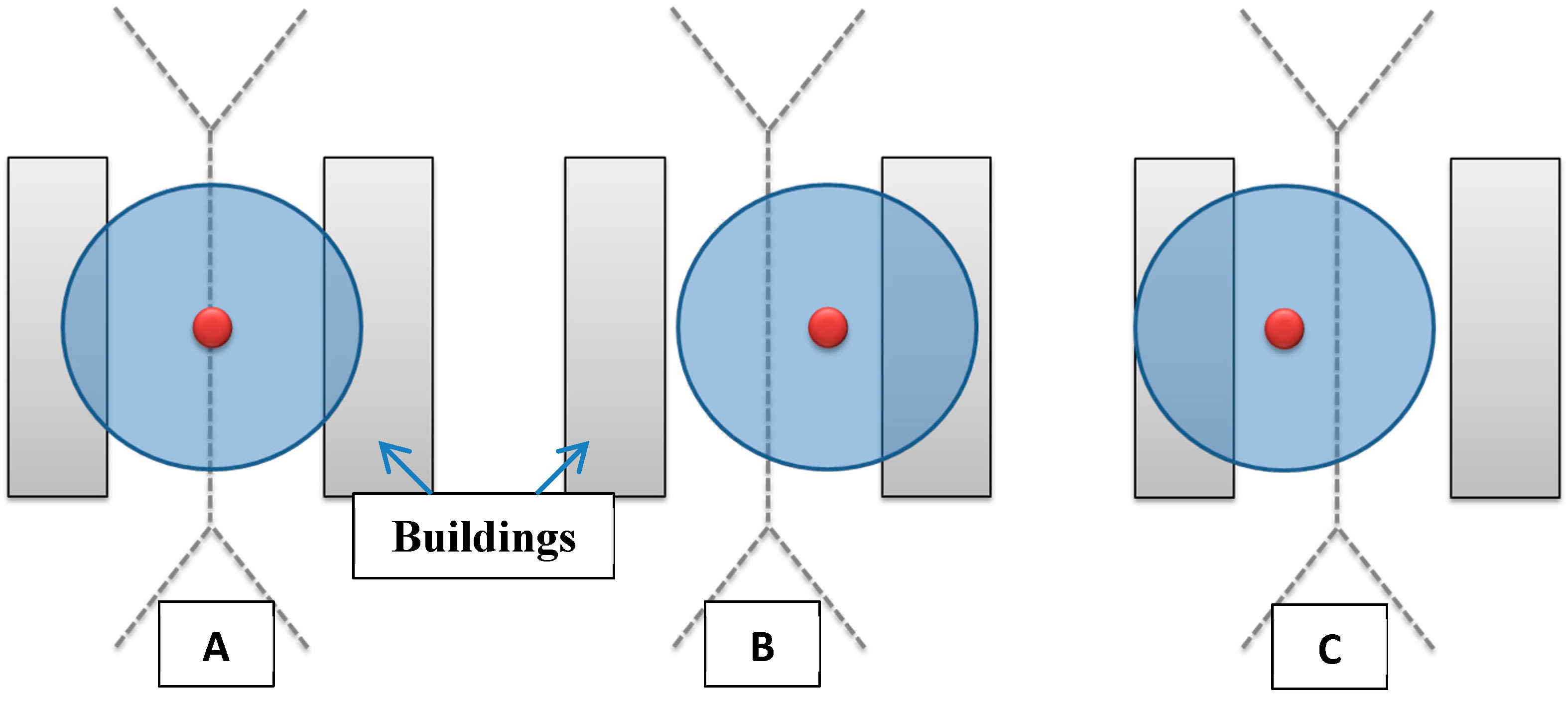 Ijgi 04 00754 g006