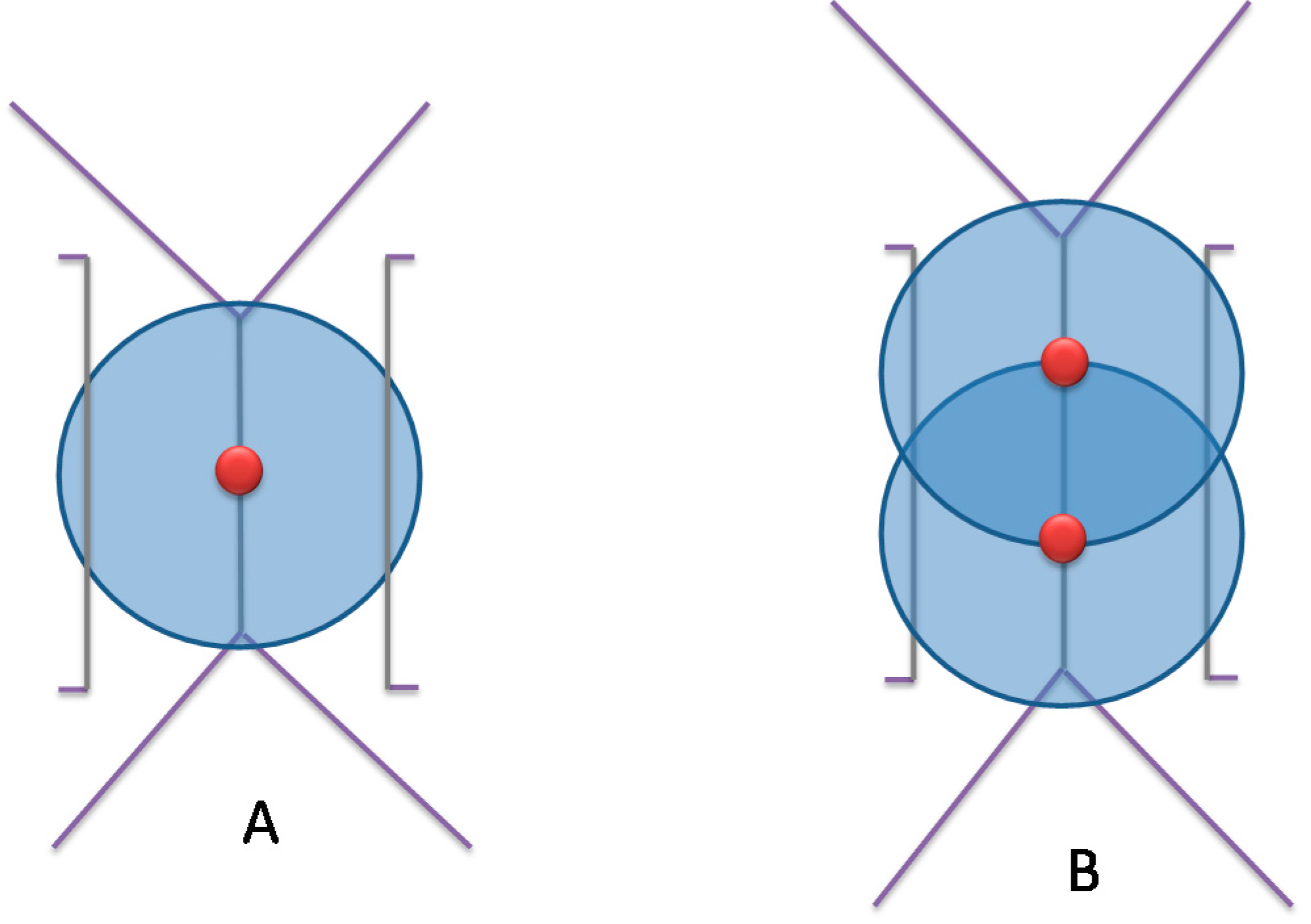 Ijgi 04 00754 g009