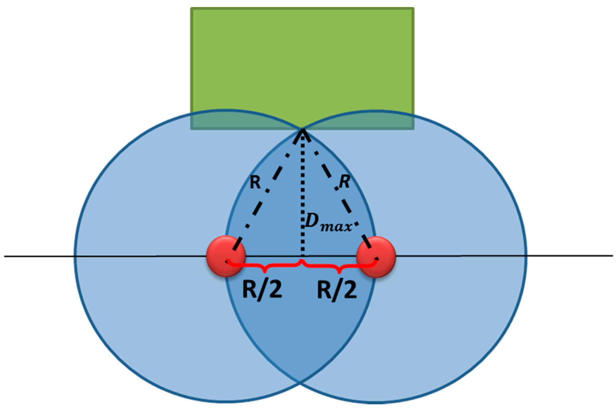 Ijgi 04 00754 g011