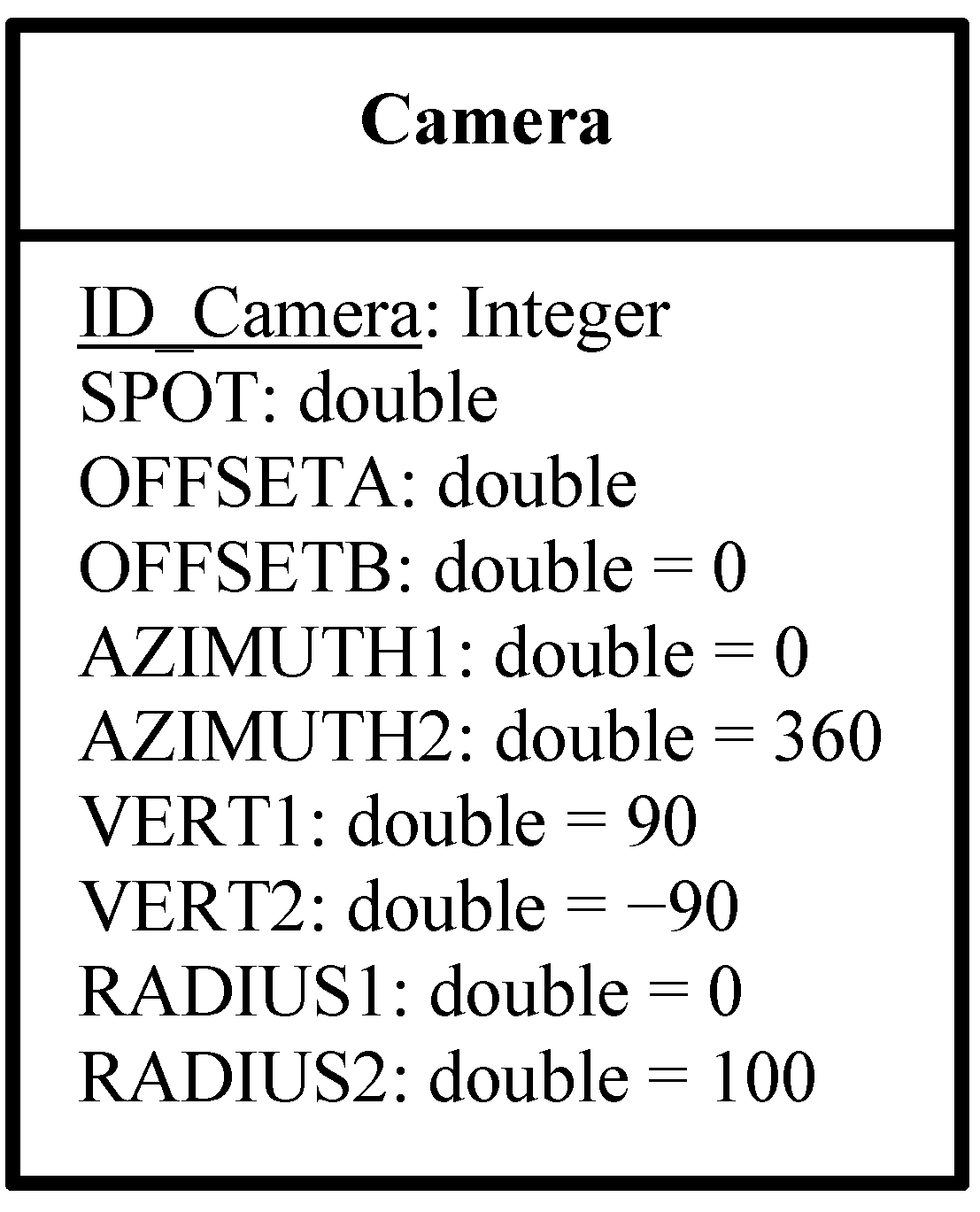 Ijgi 04 00754 g013