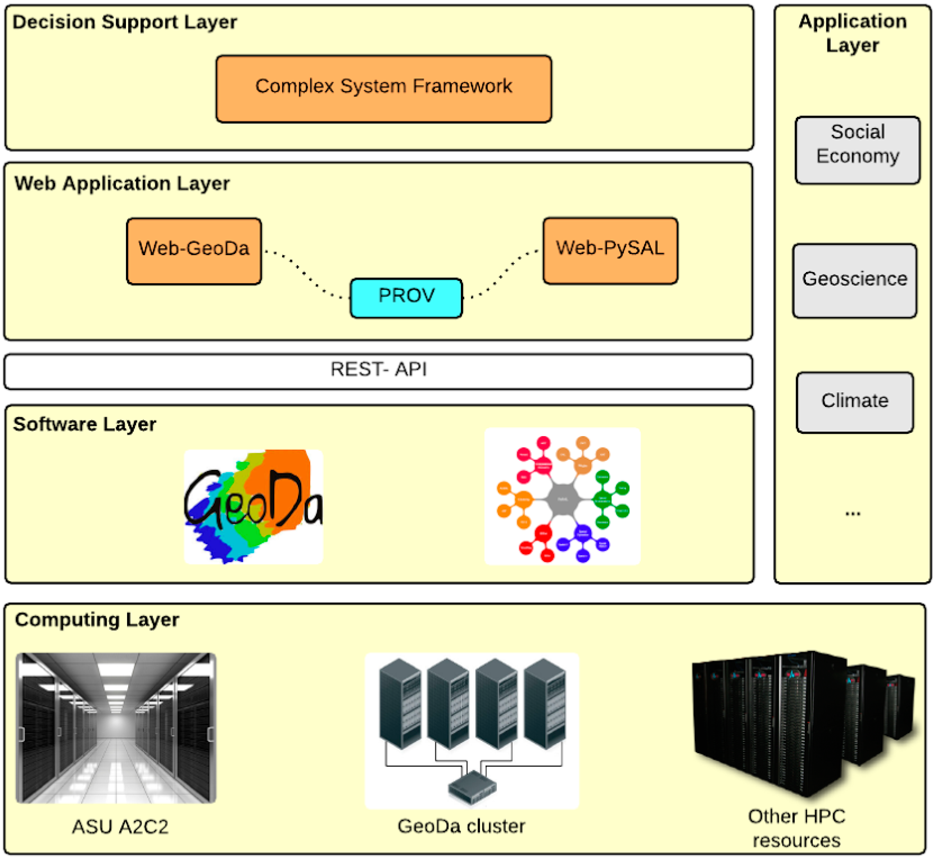 Ijgi 04 00815 g013 1024