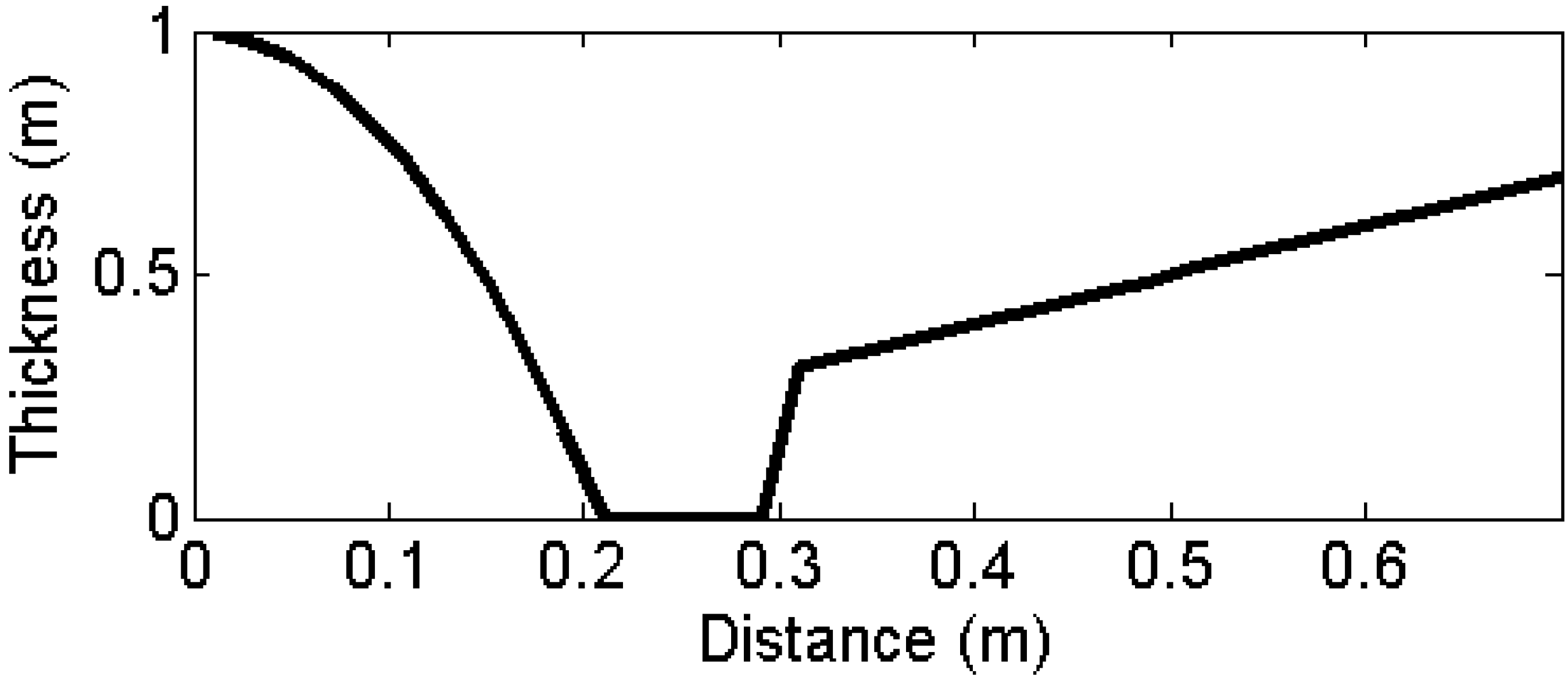 Ijgi 04 00989 g004