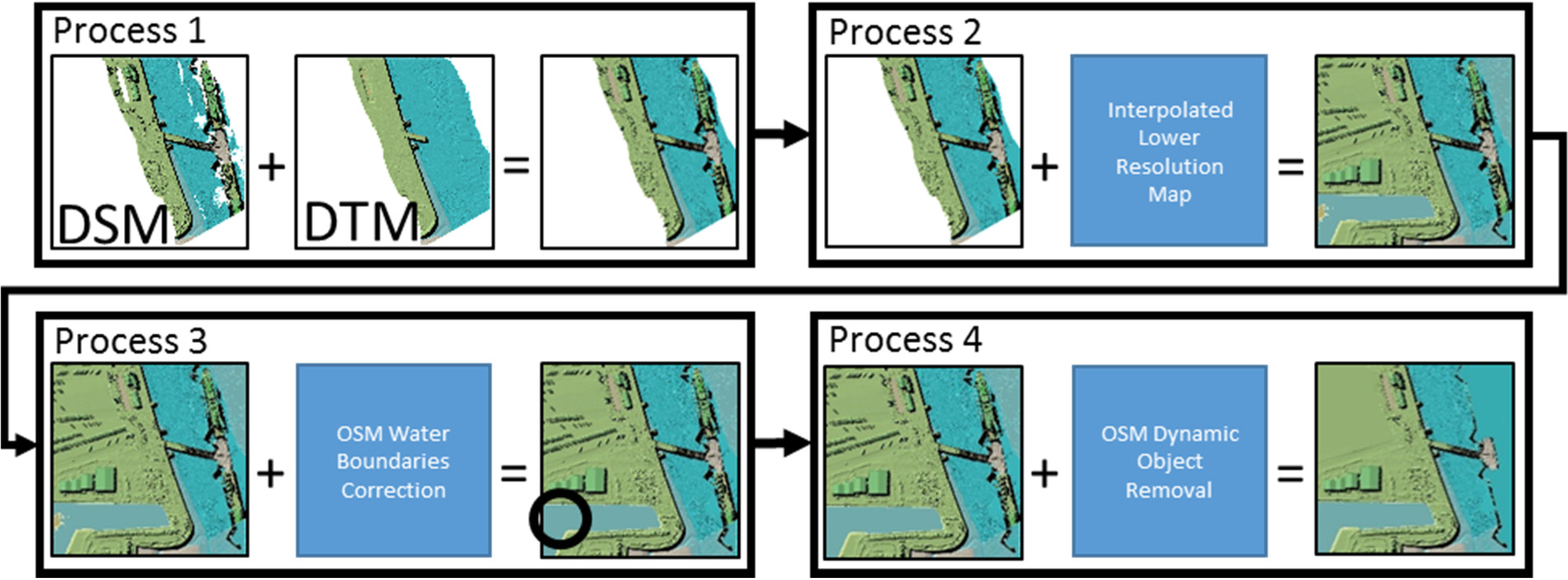 Ijgi 04 01033 g007 1024