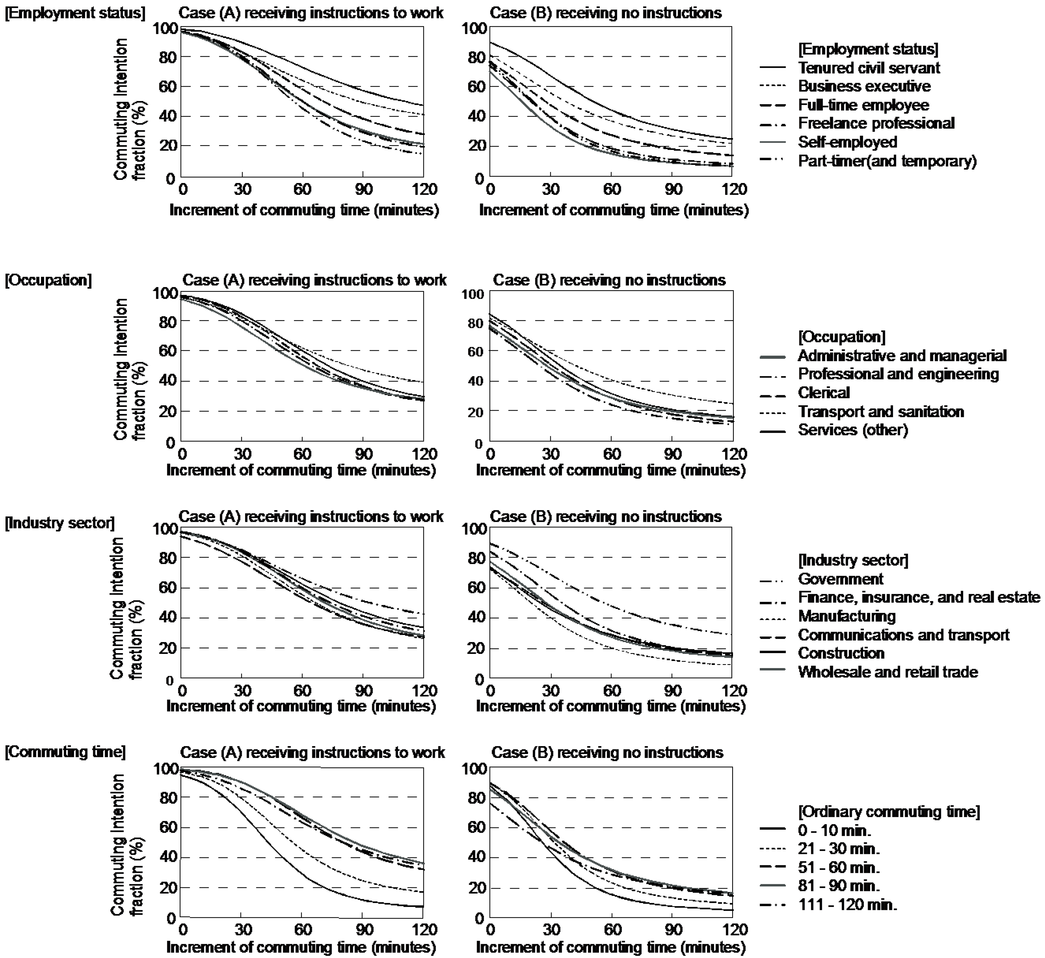 Ijgi 04 01097 g005 1024