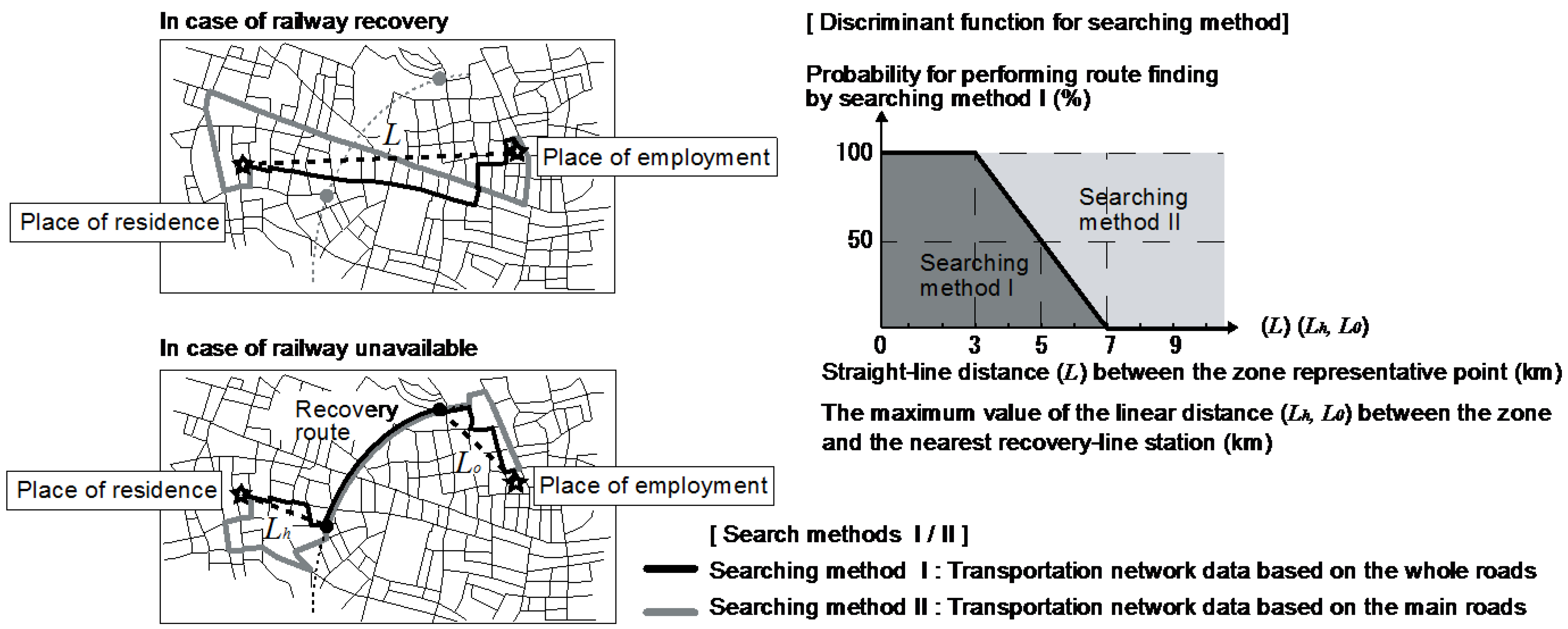 Ijgi 04 01097 g008 1024