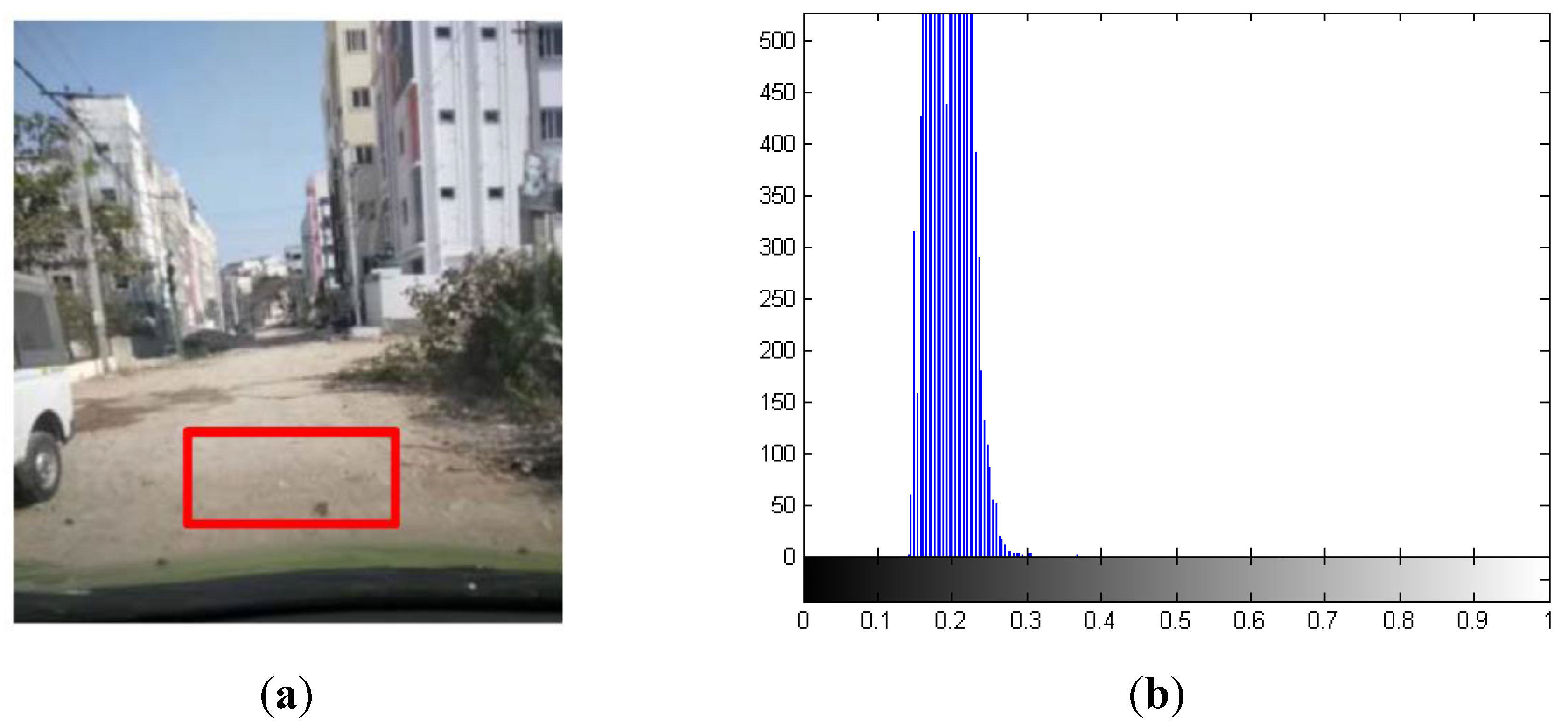 Ijgi 04 01225 g009