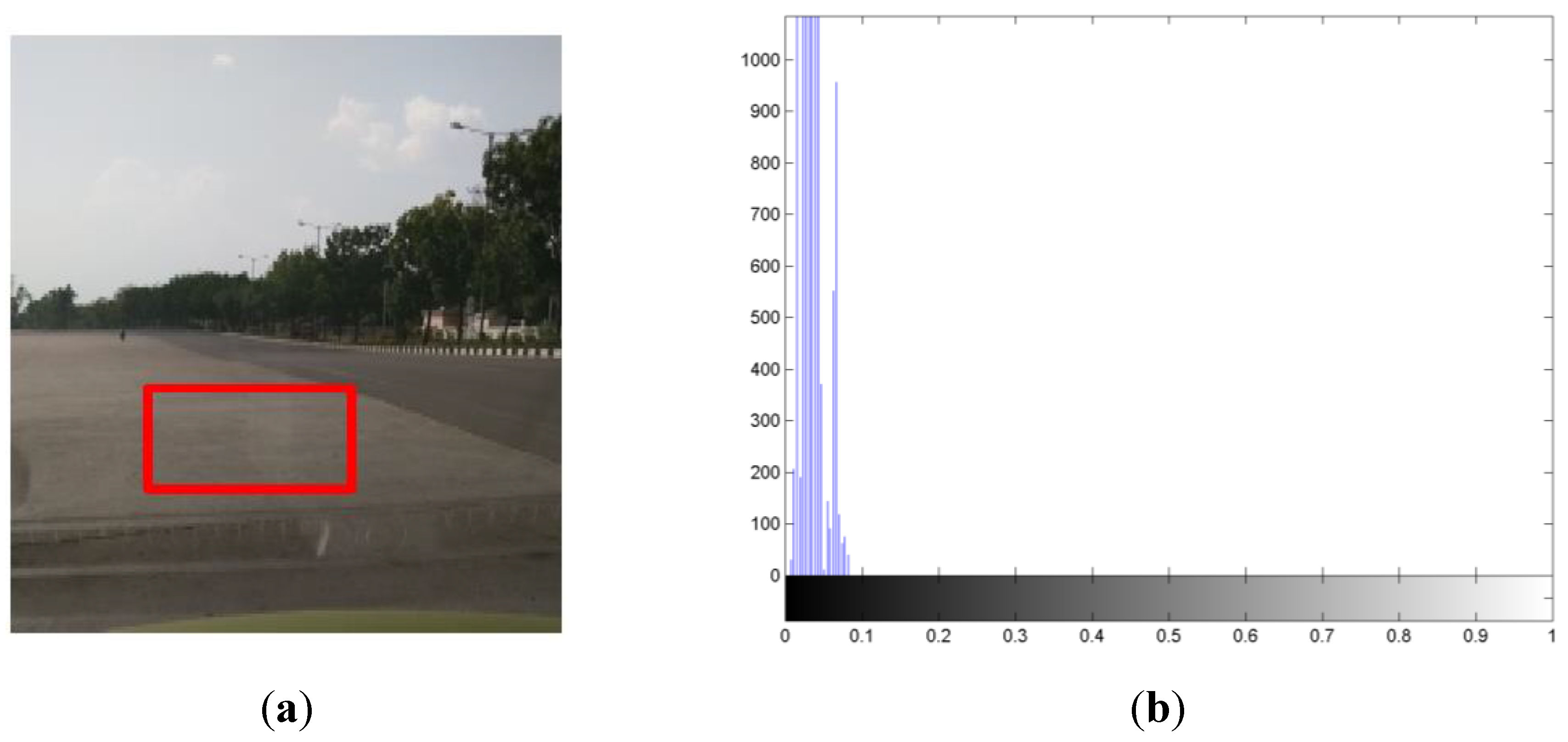 Ijgi 04 01225 g010