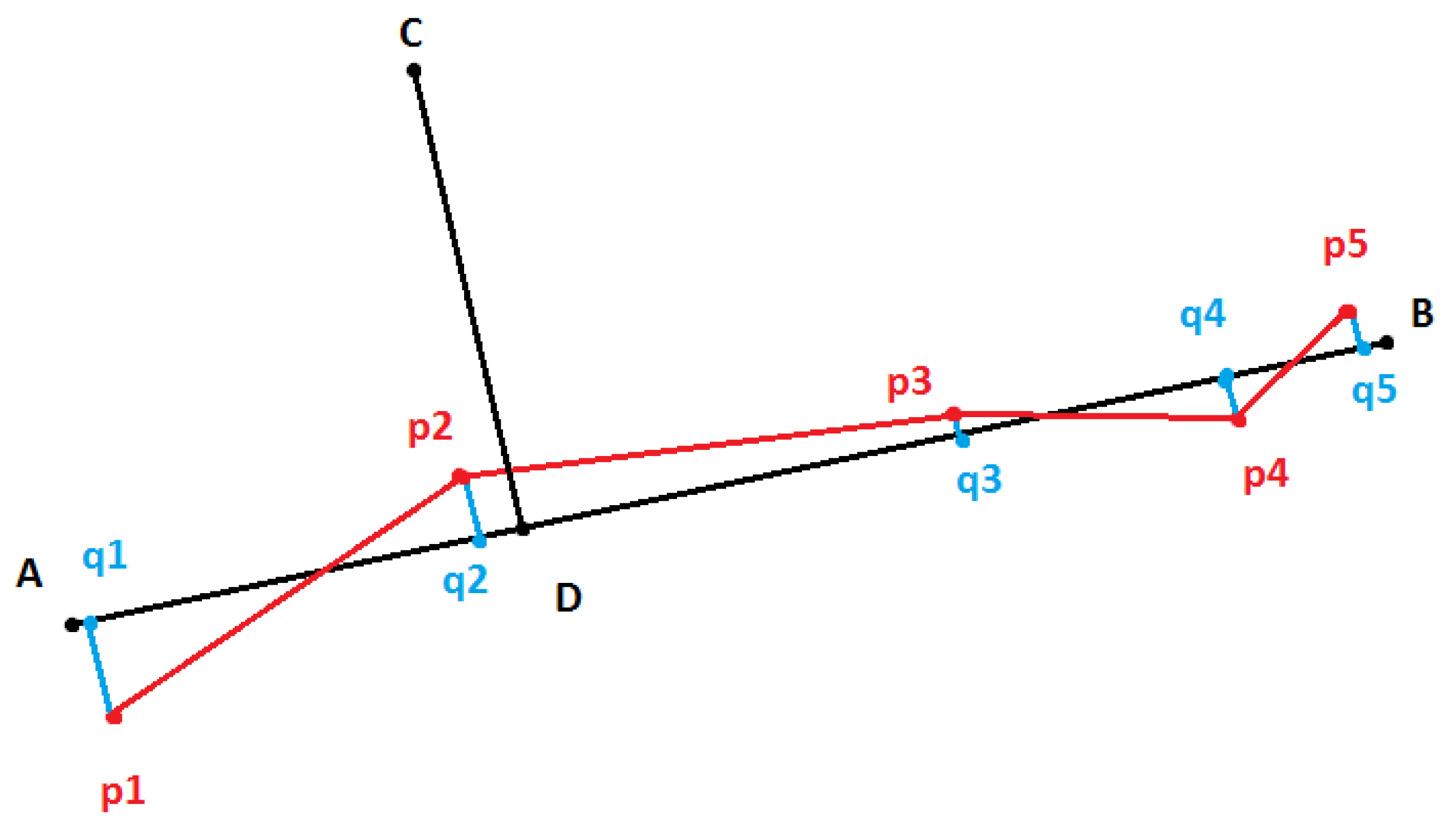 Ijgi 04 01225 g011