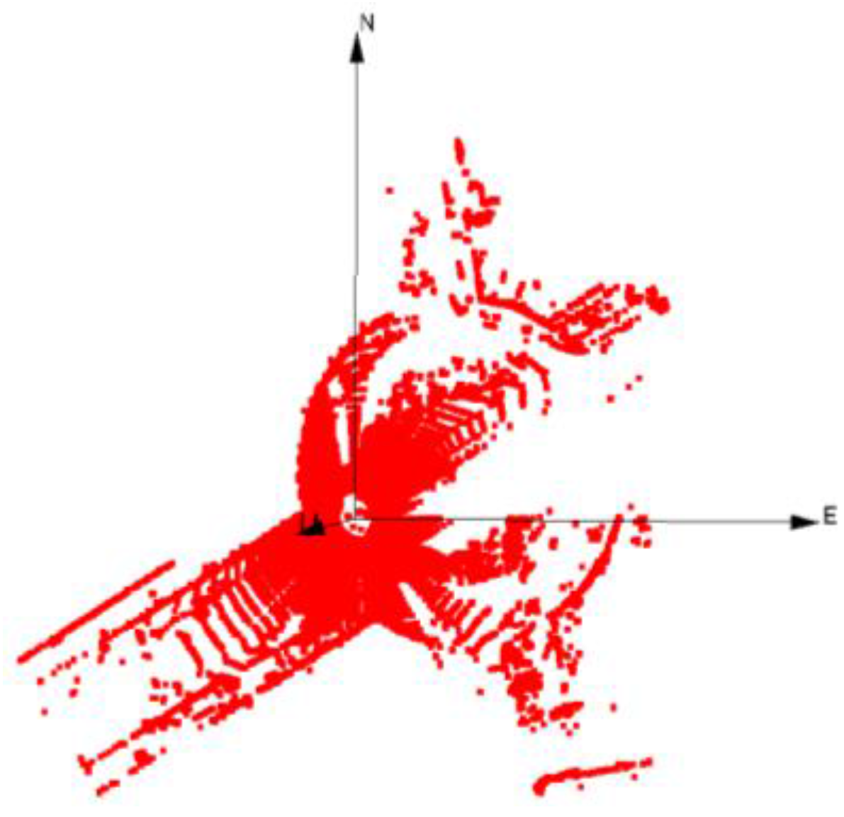 Ijgi 04 01301 g002