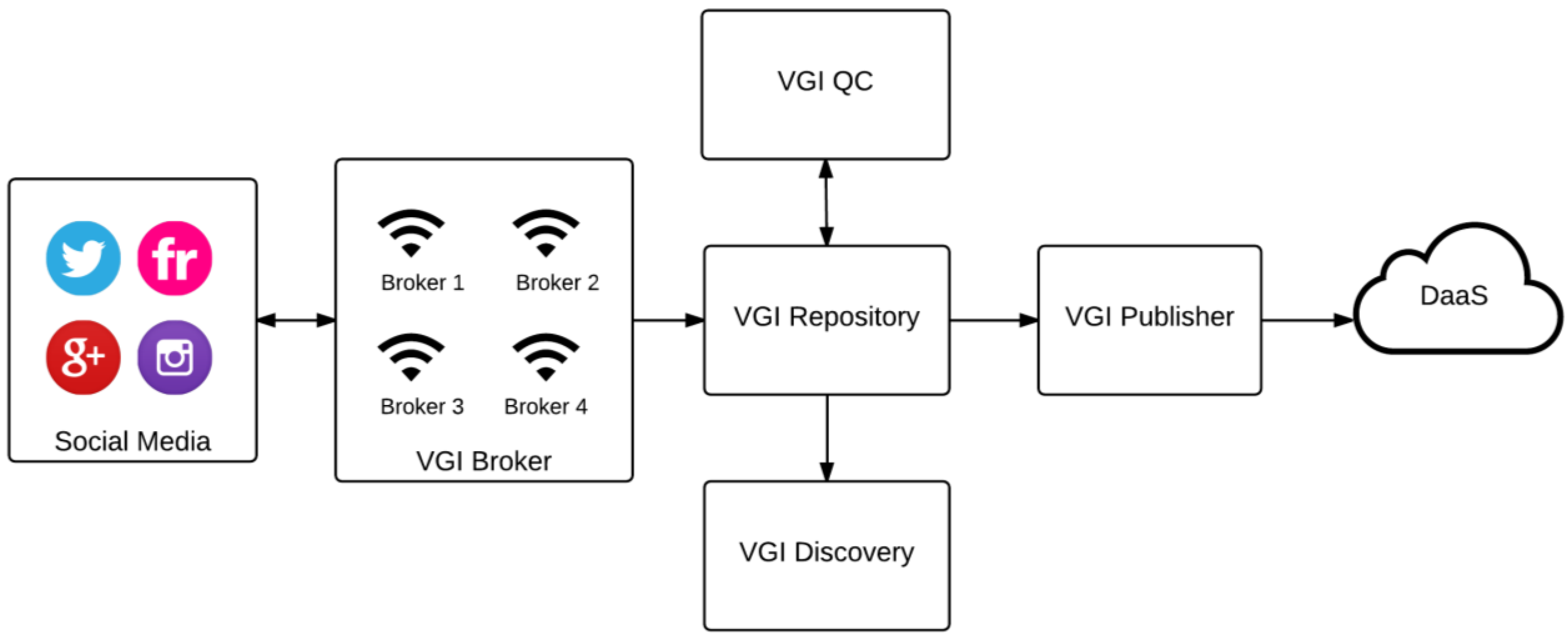 Ijgi 04 01389 g001