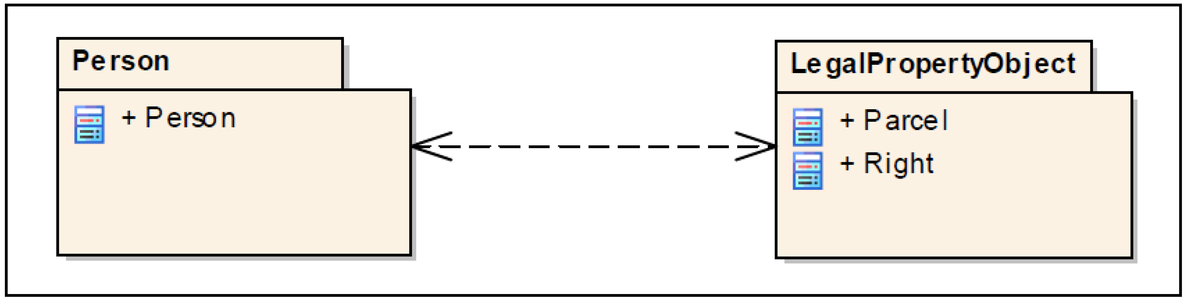 Ijgi 04 01442 g003 1024