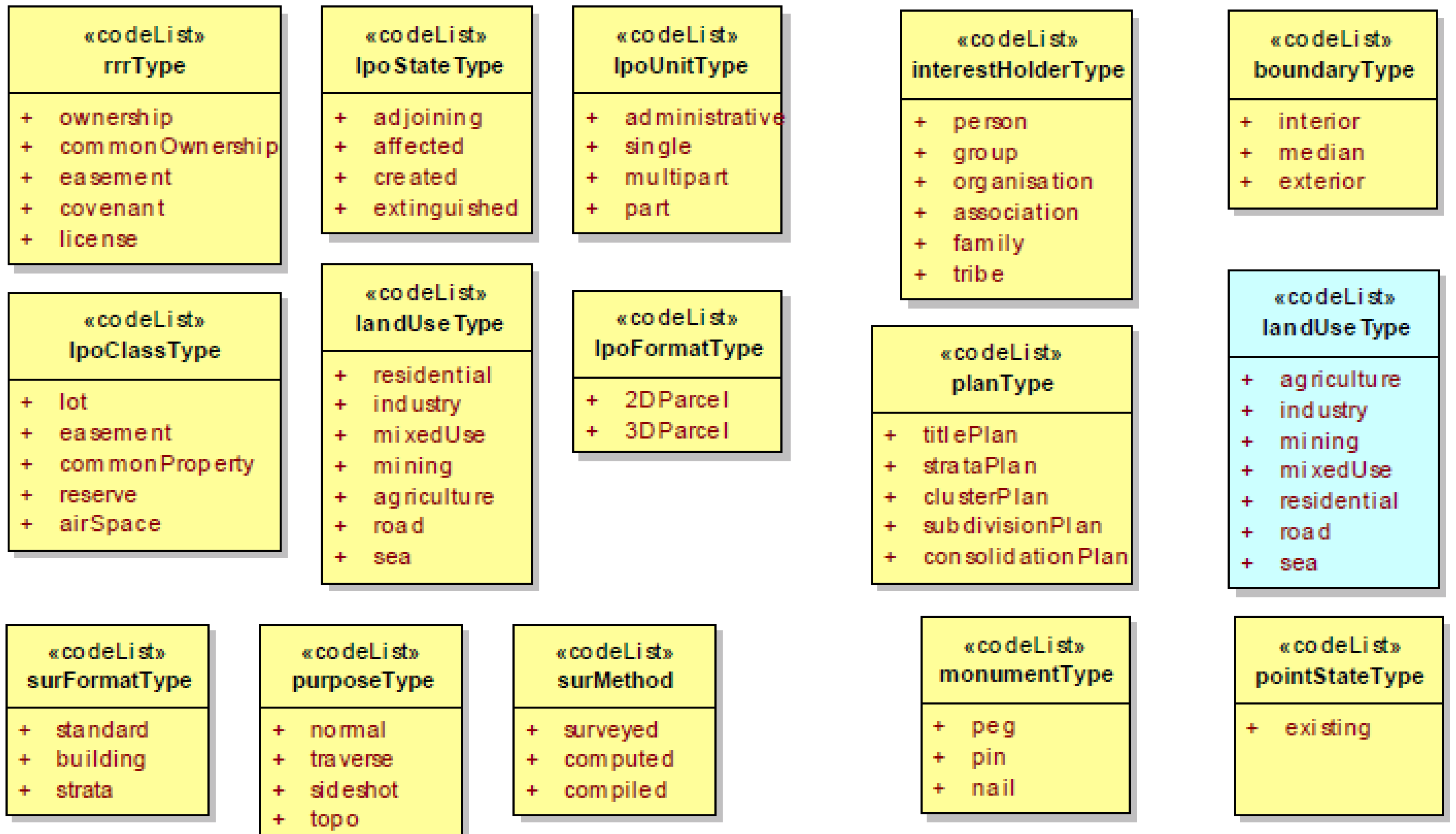 Ijgi 04 01442 g024 1024