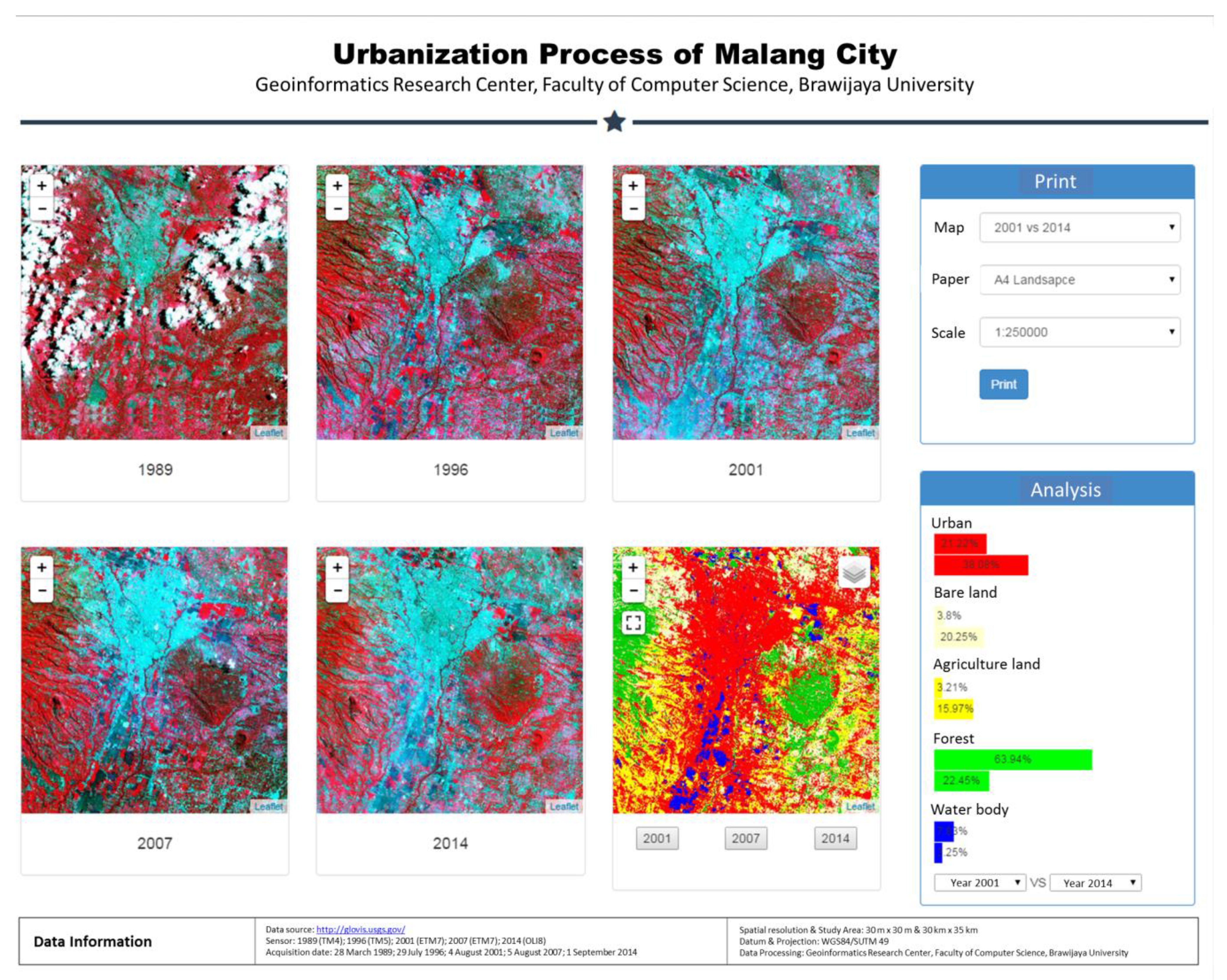Ijgi 04 01500 g005 1024