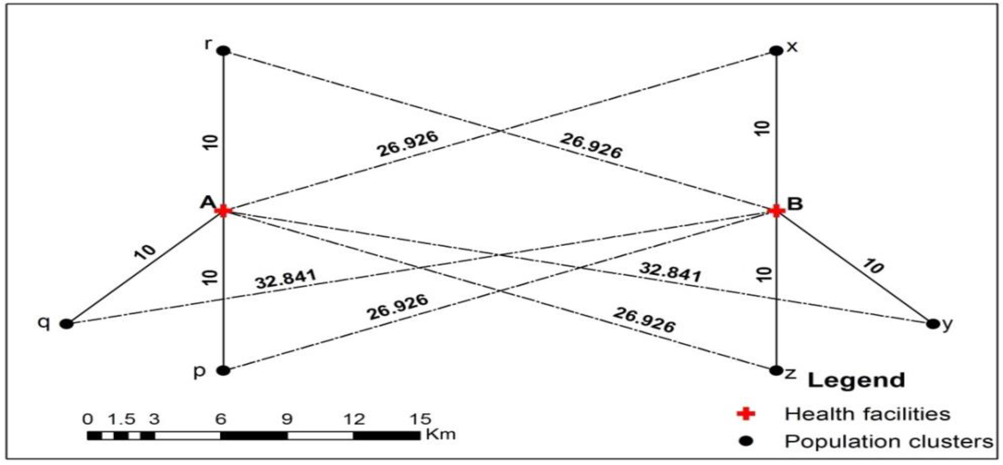 Ijgi 04 01584 g002