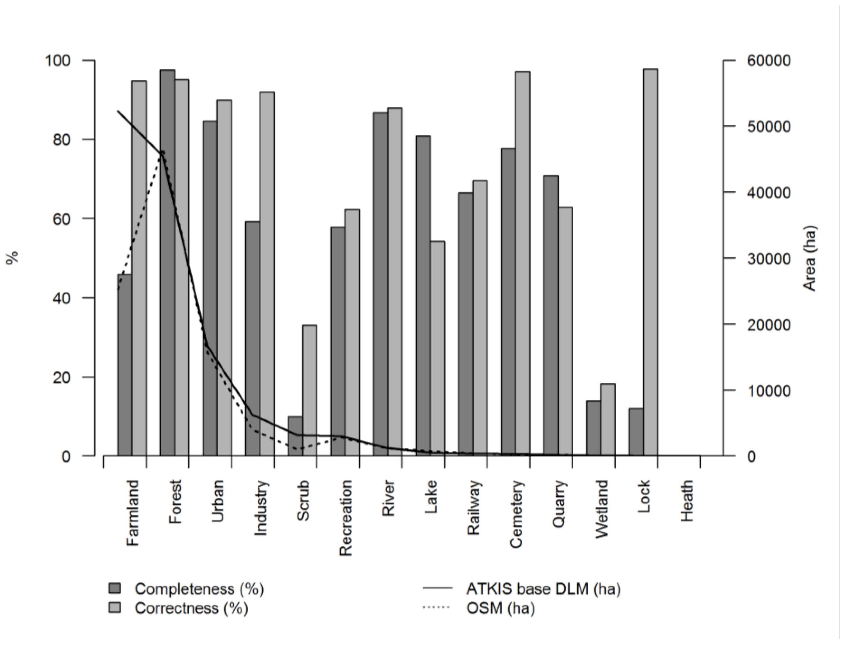 Ijgi 04 01657 g003 1024