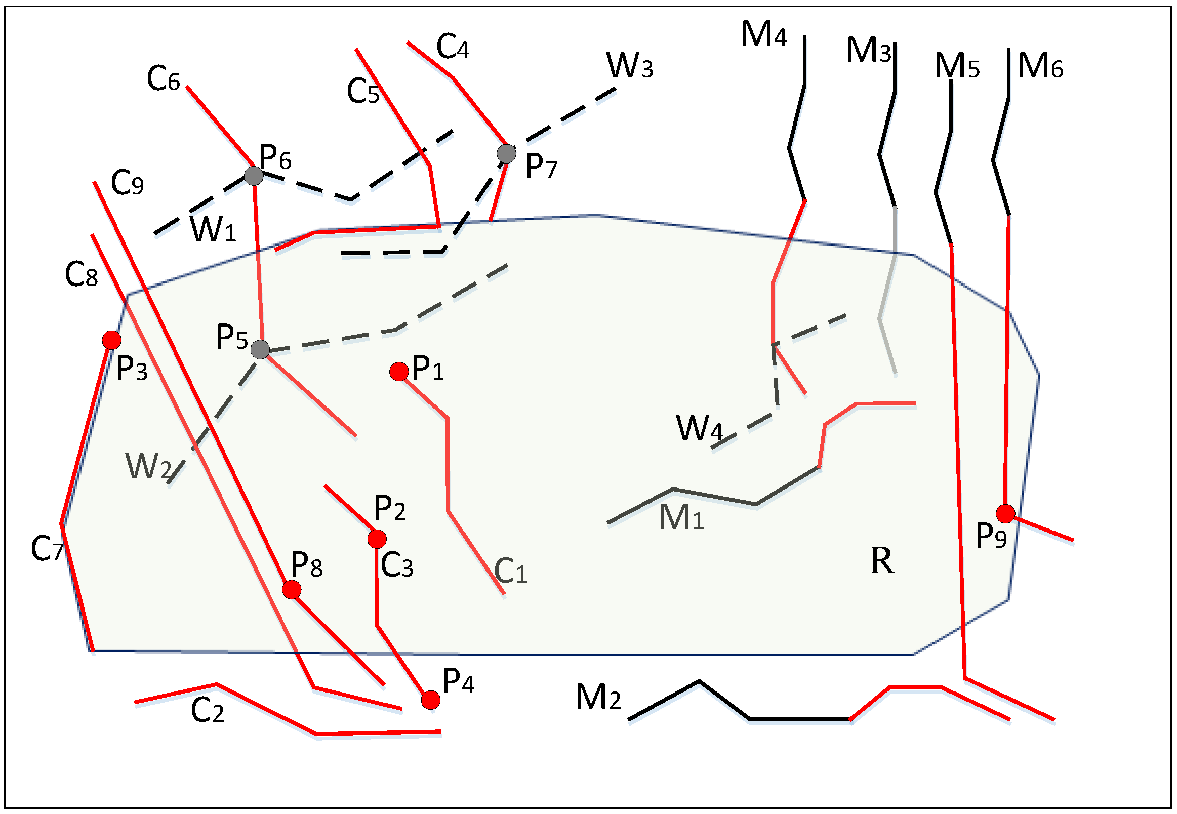 Ijgi 04 01707 g004 1024