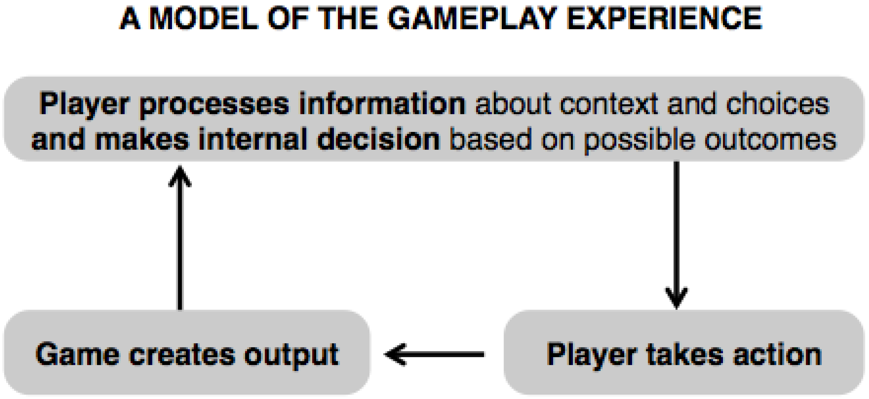 Ijgi 04 01729 g002 1024