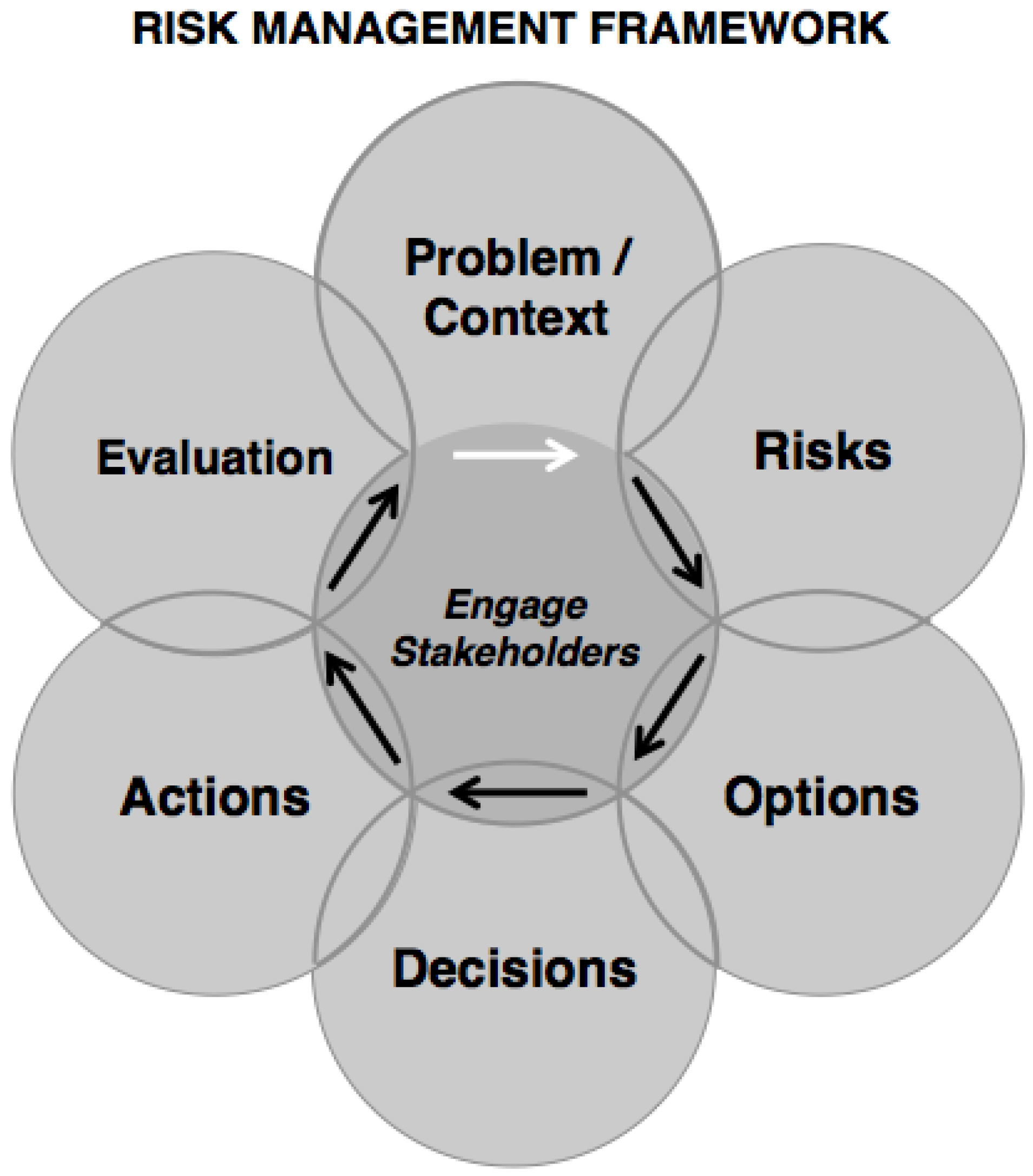 Ijgi 04 01729 g003 1024