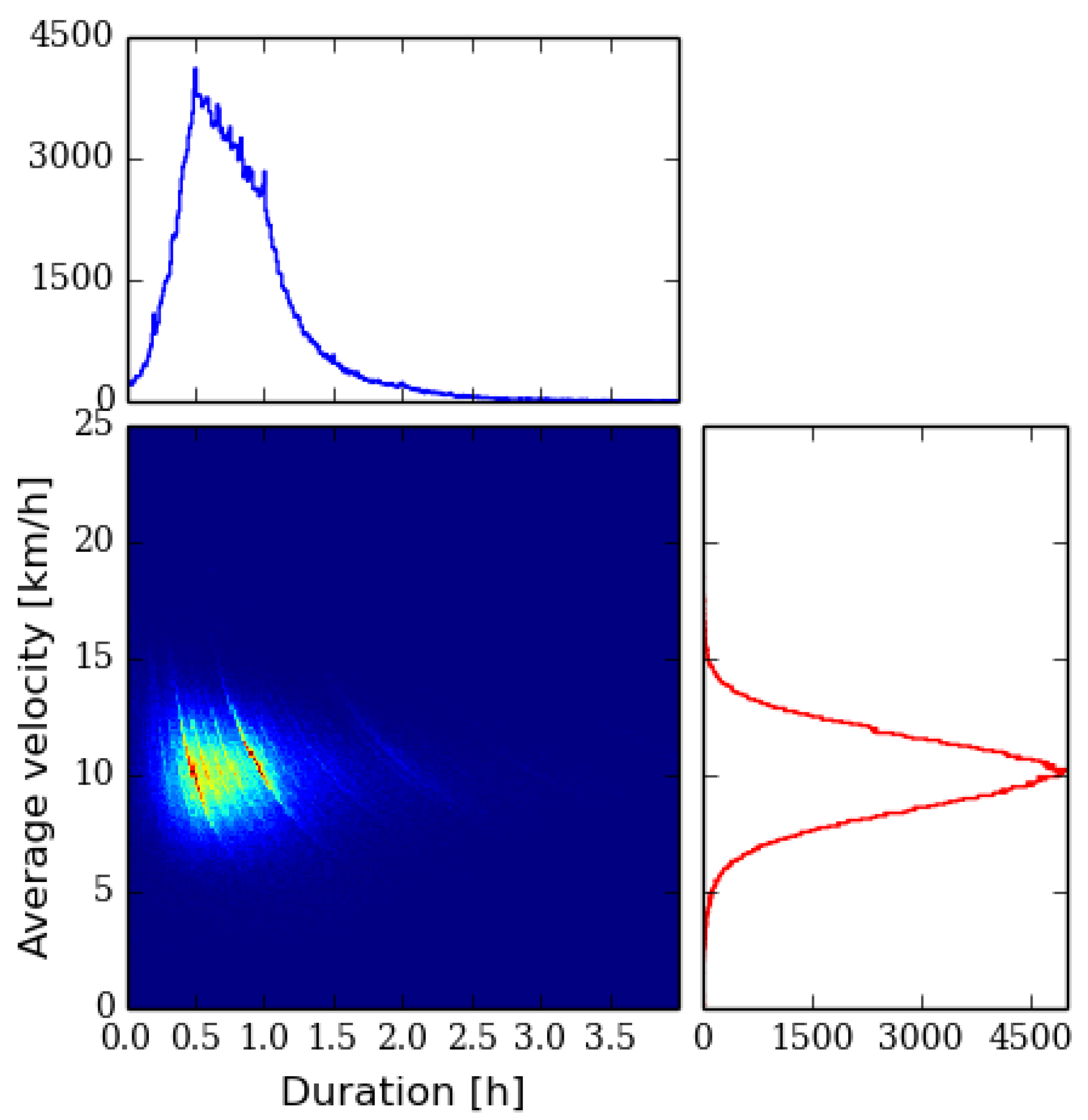 Ijgi 04 01813 g001 1024