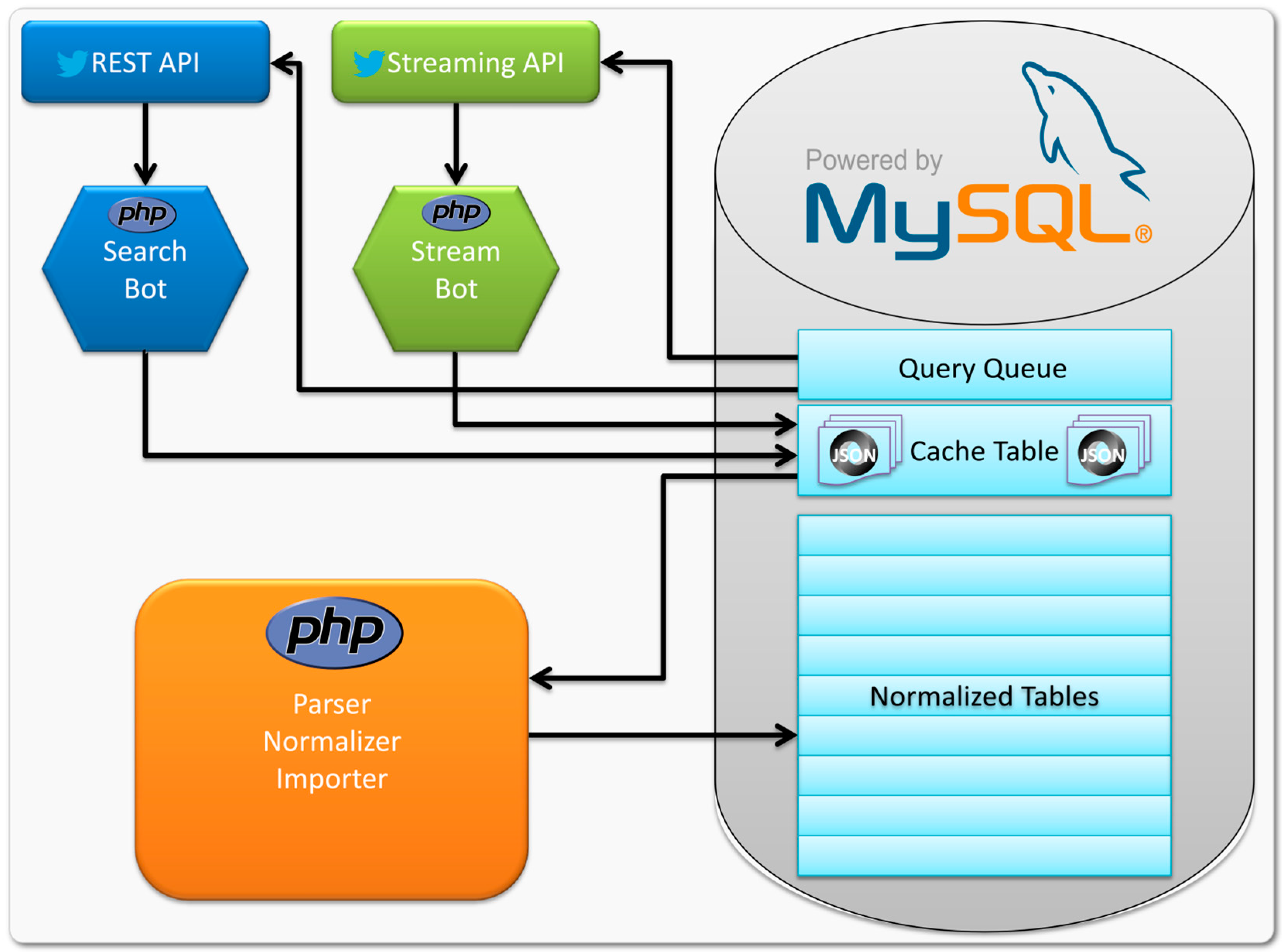 Ijgi 04 01894 g001 1024