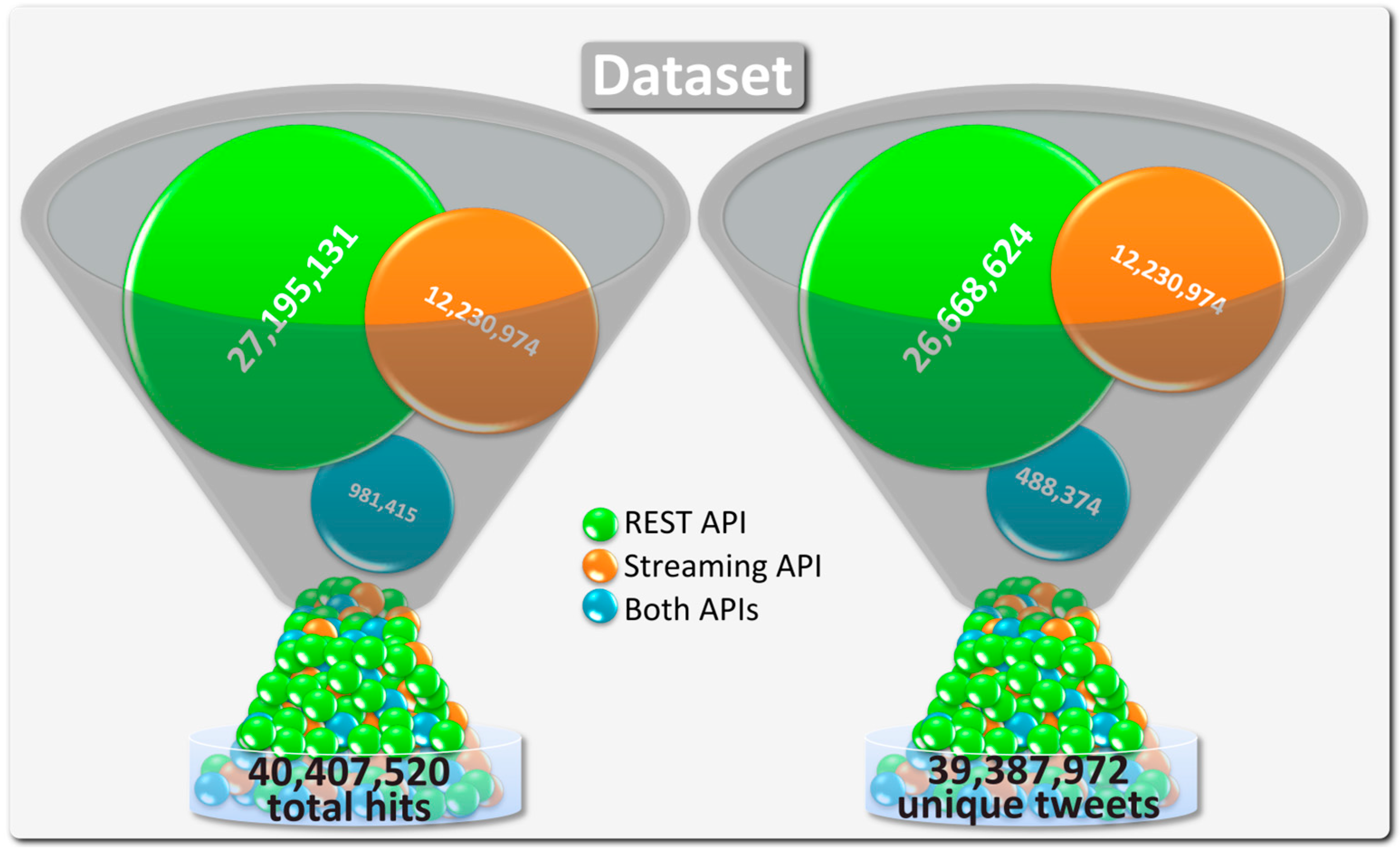 Ijgi 04 01894 g002 1024