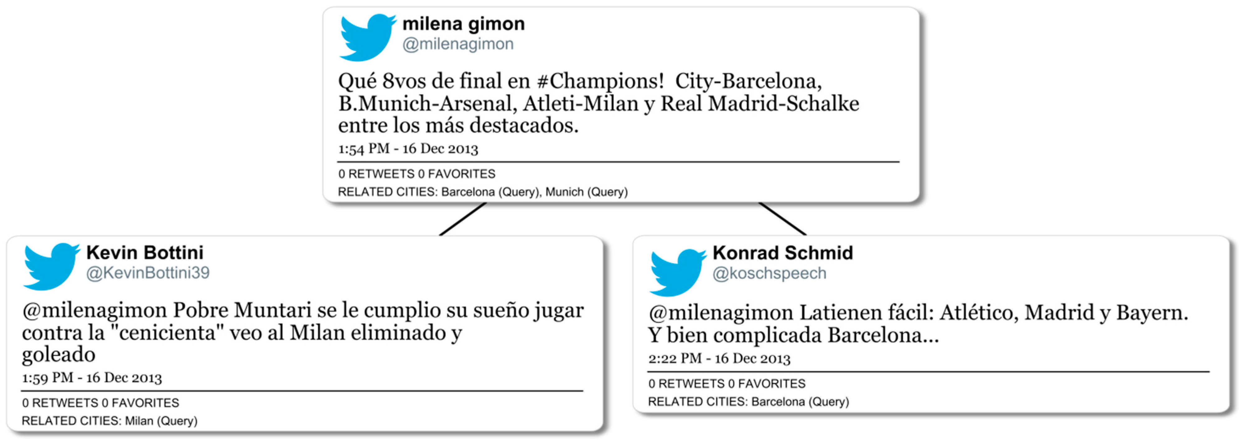 Ijgi 04 01894 g008 1024