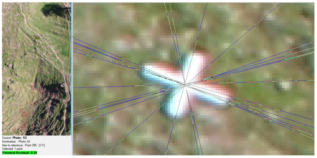 Ijgi 04 02131 g005 1024