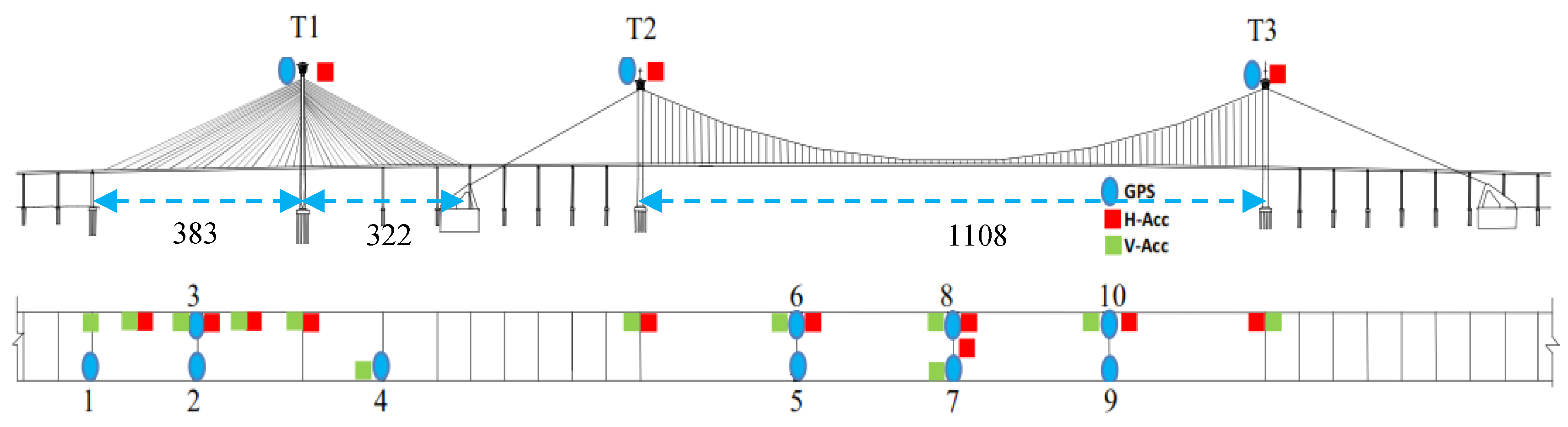 Ijgi 04 02339 g002