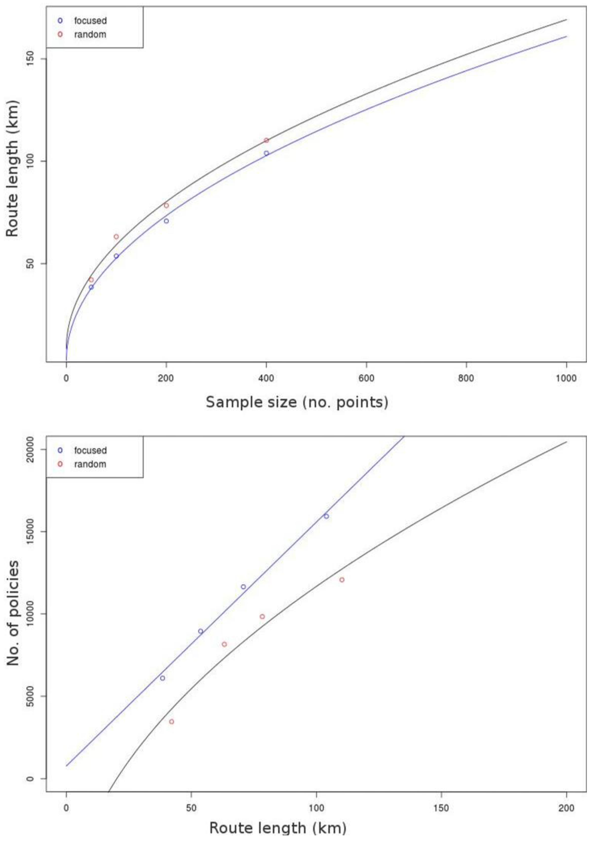 Ijgi 04 02401 g015 1024