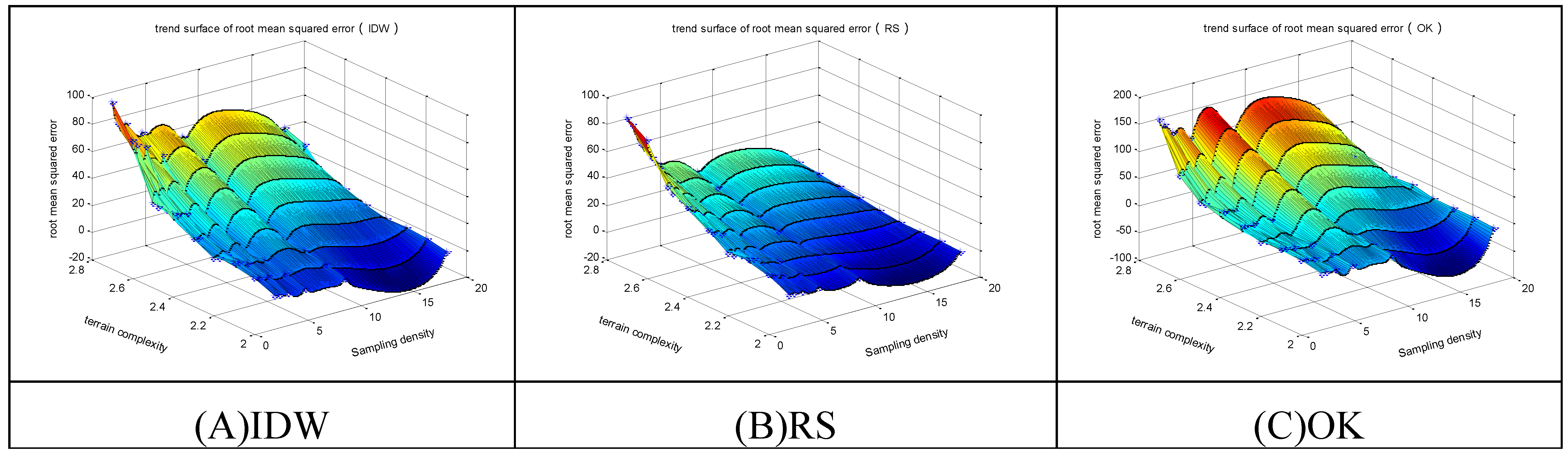 Ijgi 04 02742 g011 1024