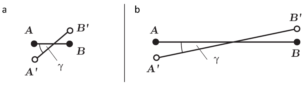 Ijgi 05 00001 g009 1024