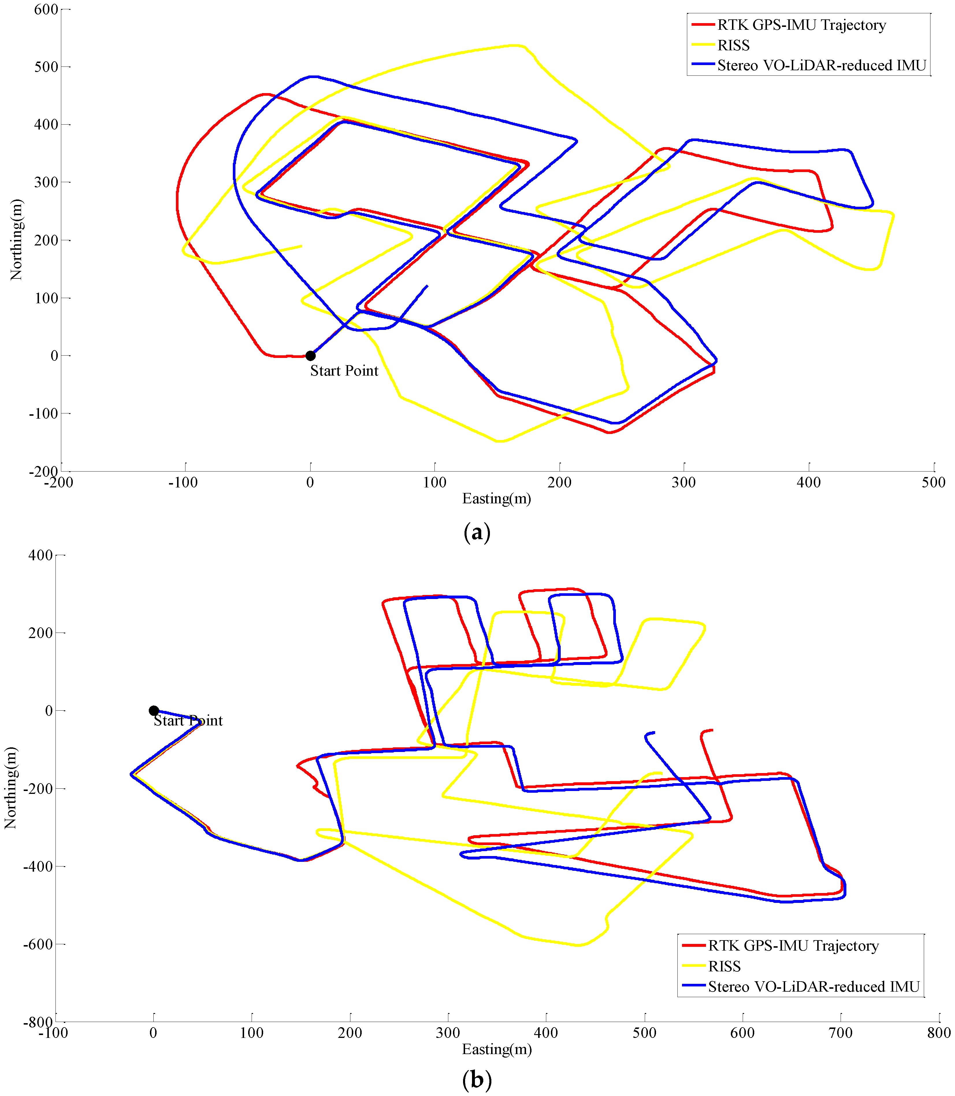 Ijgi 05 00003 g008a 1024