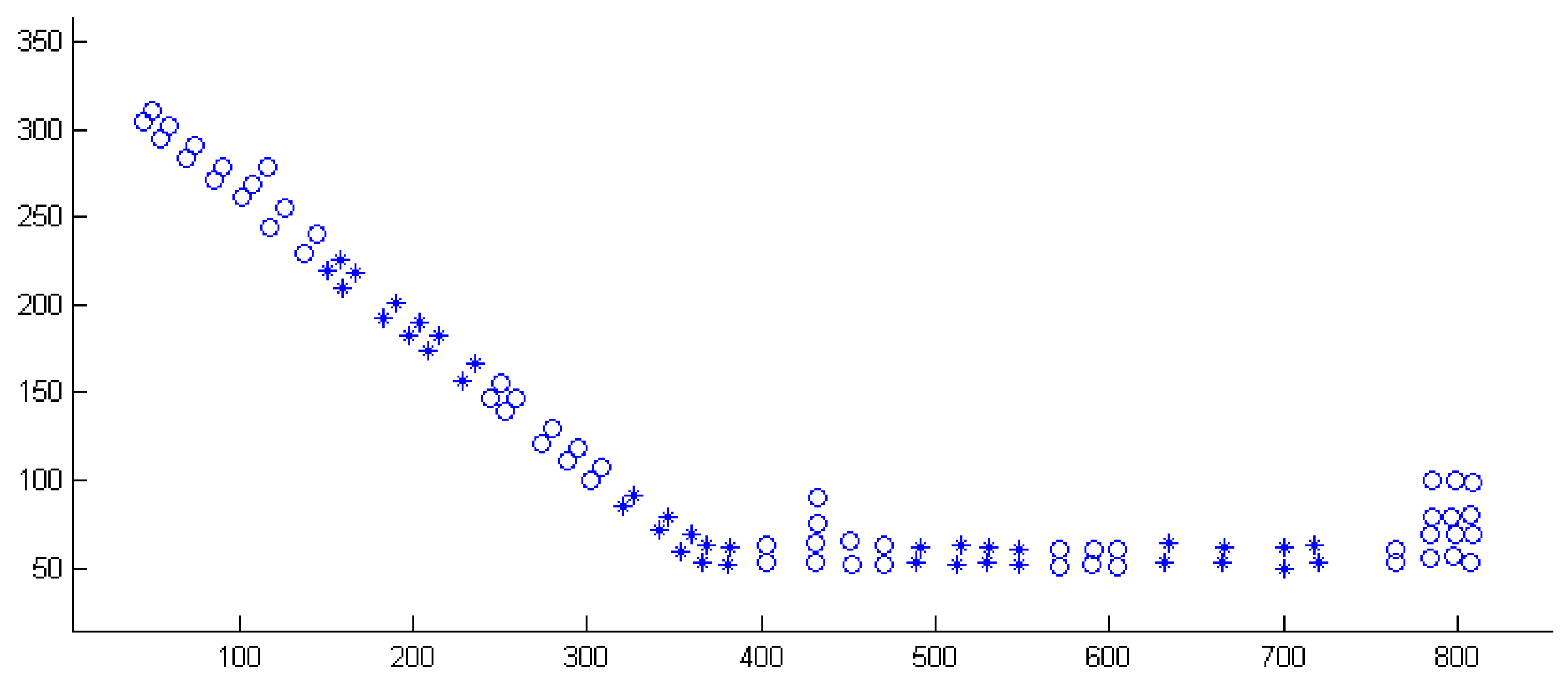 Ijgi 05 00008 g006 1024